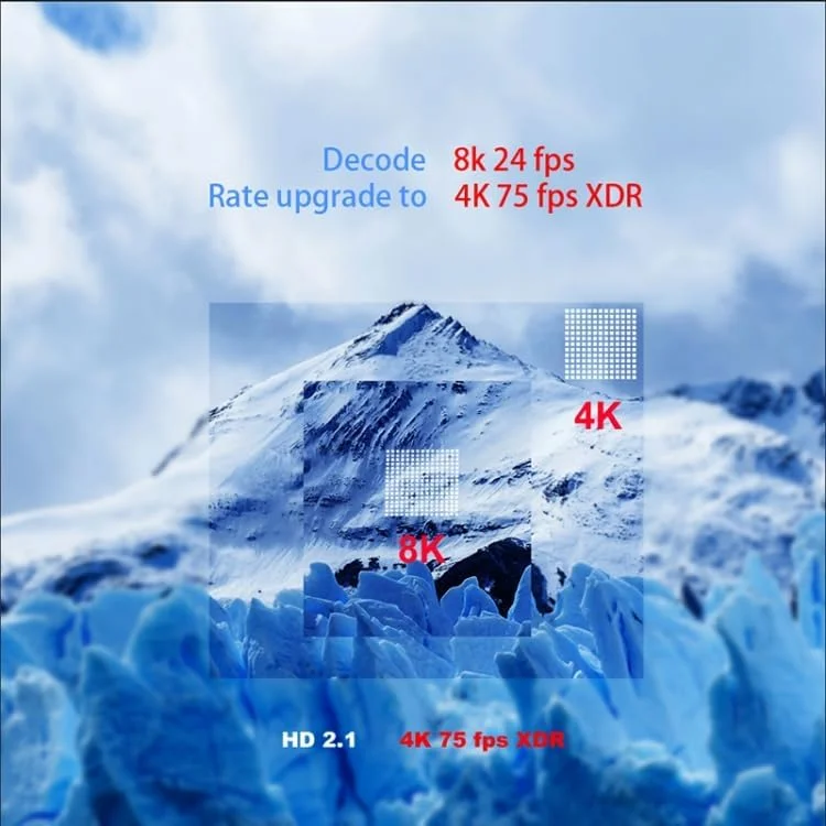 اندروید باکس هوشمند A95X F4 8K UHD با اندروید 10.0 و ریموت کنترل، پردازنده چهارهسته‌ای Amlogic S905X4 Cortex-A55 تا 2.0 گیگاهرتز، رم: 4 گیگابایت، رام: 128 گیگابایت، وای فای 2.4 گیگاهرتز/5 گیگاهرتز، بلوتوث، دوشاخه UK