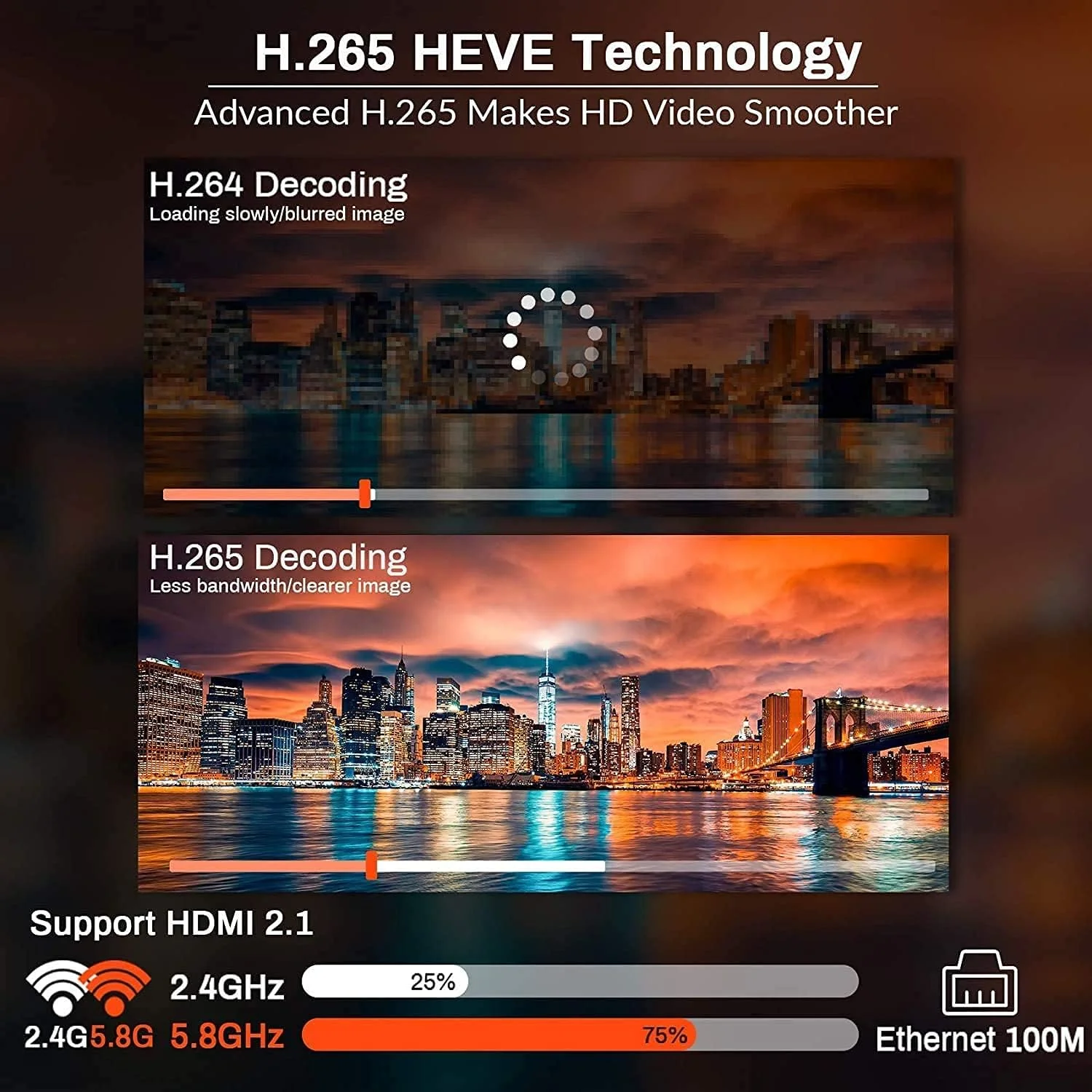 اندروید باکس 10.0، رم 4 گیگابایت حافظه 32 گیگابایت، اندروید باکس هوشمند Amlogic S905X3 64-Bit Quad Core ARM Cortex A55 CPU/Dual Wifi 2.4/5Ghz BT4.0، پشتیبانی از 8K 3D/H.265