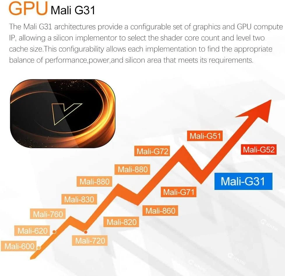 اندروید باکس 9.0، VONTAR X3 با 4 گیگابایت رم + 128 گیگابایت رام، پردازنده چهارهستهای Amlogic S905X3 Cortex-A55، وایفای دو بانده 2.4 گیگاهرتز/5 گیگاهرتز، رزولوشن 8K 4K Ultra HD، بلوتوث 4.0، ست تاپ باکس، 4 گیگابایت + 32 گیگابایت اندروید باکس 9.0، VONTAR X3 با 4 گیگابایت رم + 128 گیگابایت رام، پردازنده چهارهستهای Amlogic S905X3 Cortex-A55، وایفای دو بانده 2.4 گیگاهرتز/5 گیگاهرتز، رزولوشن 8K 4K Ultra HD، بلوتوث 4.0، ست تاپ باکس، 4 گیگابایت + 32 گیگابایت