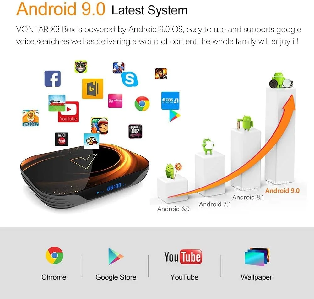 اندروید باکس 9.0، VONTAR X3 با 4 گیگابایت رم + 128 گیگابایت رام، پردازنده چهارهستهای Amlogic S905X3 Cortex-A55، وایفای دو بانده 2.4 گیگاهرتز/5 گیگاهرتز، رزولوشن 8K 4K Ultra HD، بلوتوث 4.0، ست تاپ باکس، 4 گیگابایت + 32 گیگابایت اندروید باکس 9.0، VONTAR X3 با 4 گیگابایت رم + 128 گیگابایت رام، پردازنده چهارهستهای Amlogic S905X3 Cortex-A55، وایفای دو بانده 2.4 گیگاهرتز/5 گیگاهرتز، رزولوشن 8K 4K Ultra HD، بلوتوث 4.0، ست تاپ باکس، 4 گیگابایت + 32 گیگابایت