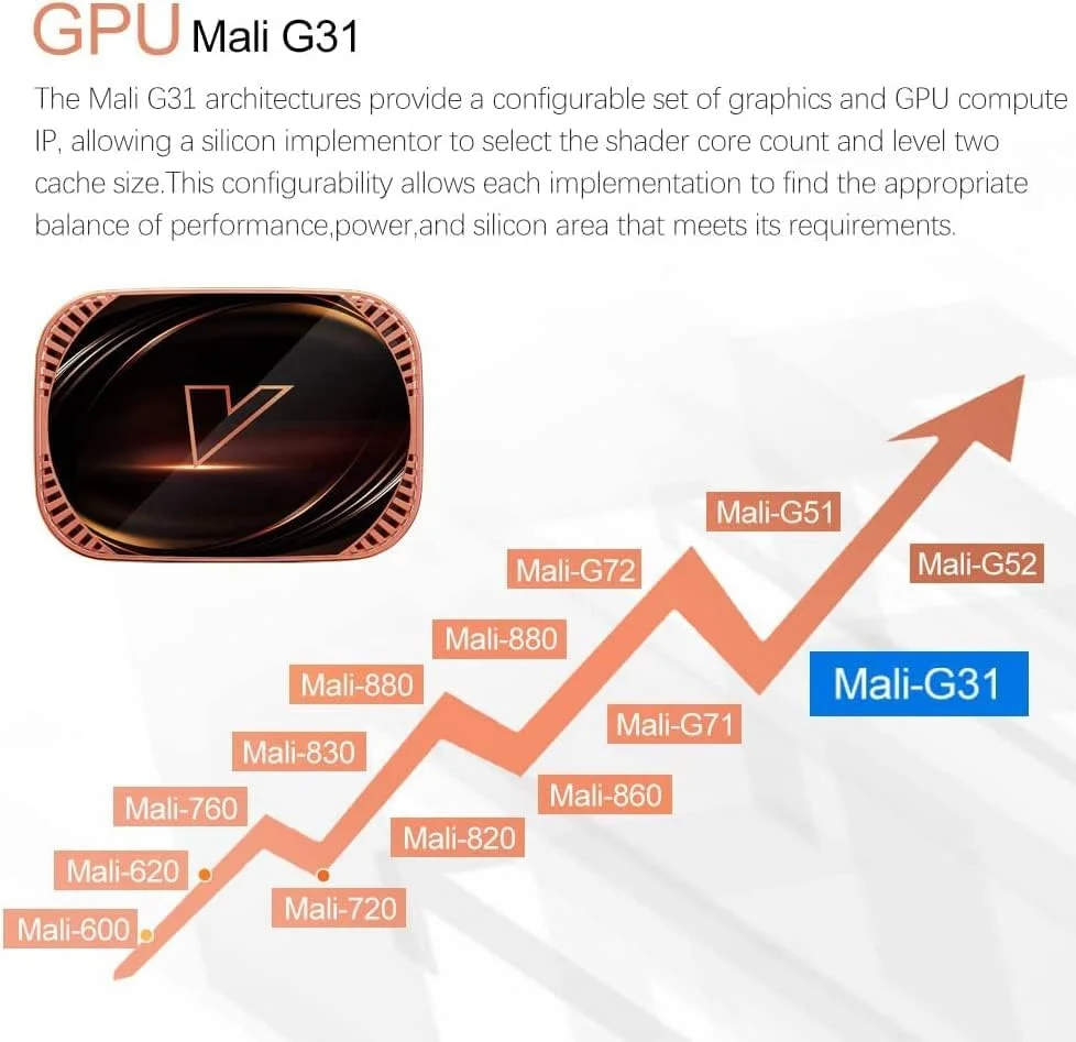 اندروید باکس 11.0، چهارهسته‌ای S905X4، 64 بیتی Cortex-A53، اندروید باکس با وای فای 2.4 گیگاهرتز/5.0 گیگاهرتز، اترنت 100/1000M، پشتیبانی از H.265/3D/4K Ultra HD/BT 5.0/HDMI 2.0 اسمارت تی وی باکس، 4 گیگابایت + 64 گیگابایت