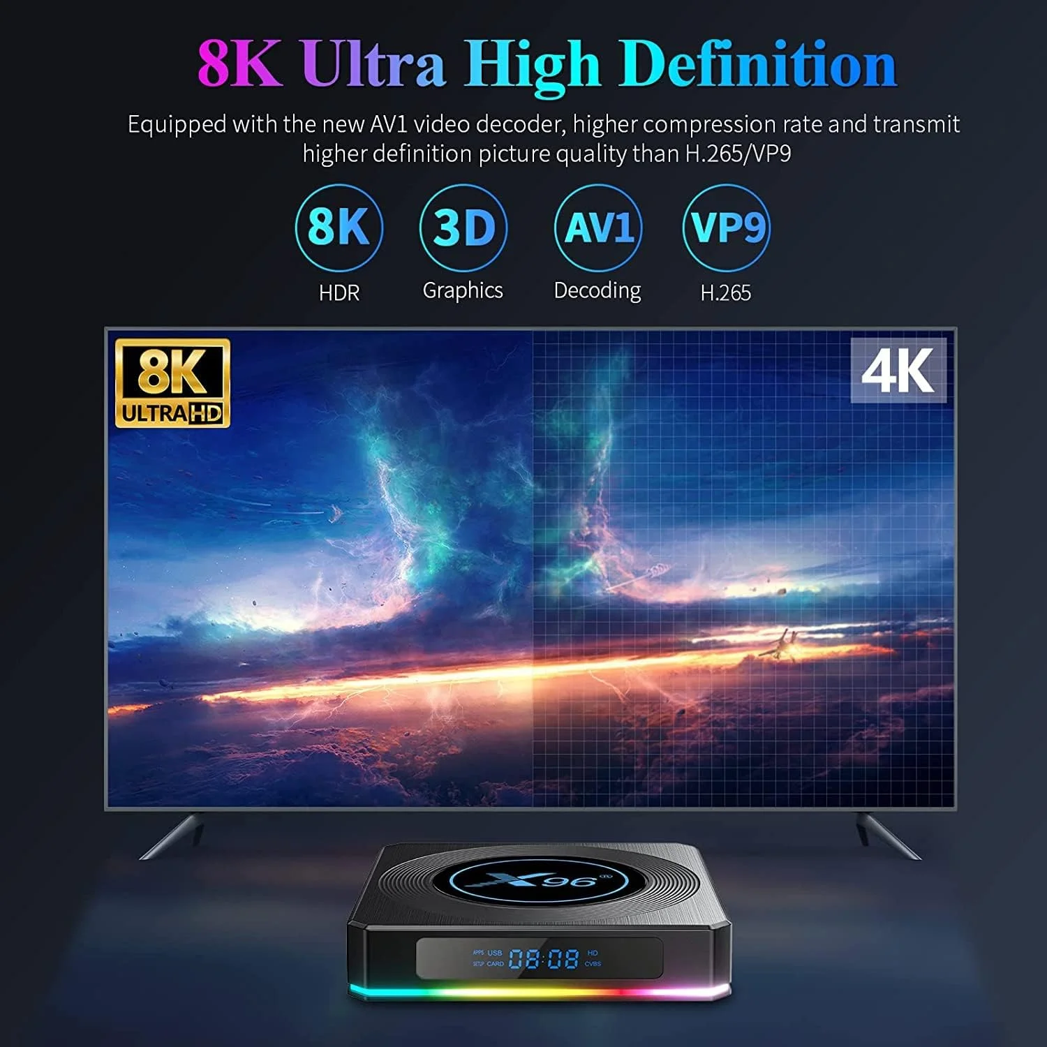 اندروید تی وی باکس 11.0، رم 4 گیگابایت رام 64 گیگابایت، ست تاپ باکس Amlogic S905X4، دوال وای فای 2.4G/5G اترنت 1000M LAN بلوتوث 4.2 با 8K/6K/3D/USB 3.0 با مینی کیبورد وایرلس، 4gb+64gb اندروید تی وی باکس 11.0، رم 4 گیگابایت رام 64 گیگابایت، ست تاپ باکس Amlogic S905X4، دوال وای فای 2.4G/5G اترنت 1000M LAN بلوتوث 4.2 با 8K/6K/3D/USB 3.0 با مینی کیبورد وایرلس، 4gb+64gb