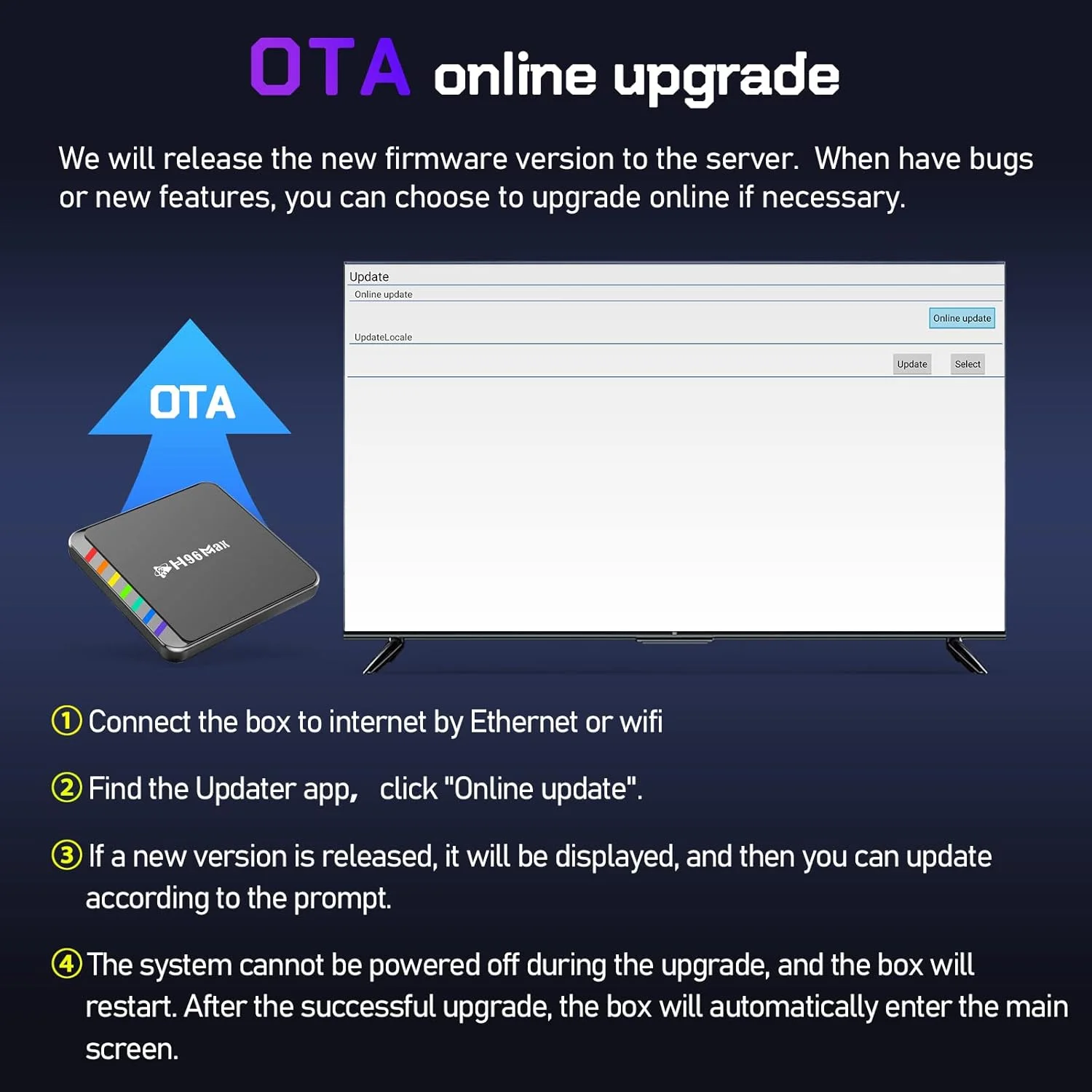 اندروید باکس 12.0 مدل 2023، H96 MAX W2 با 4 گیگابایت رم و 64 گیگابایت رام، اندروید تی وی باکس S905X2 3D UHD/4K H.265 HDR 10+ 2.4G/5G Wifi 6 Ethernet 1000M بلوتوث 5.0 ست تاپ باکس، 4GB+64GB