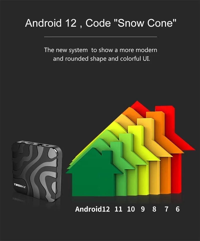 اندروید باکس تلویزیون AMITVA نسخه 12.0، رم 4 گیگابایت، حافظه داخلی 64 گیگابایت، پردازنده چهار هسته ای H618 Cortex-A53، اندروید باکس هوشمند 6K با پشتیبانی از Wifi6 2.4Ghz/5.0Ghz Wifi BT5.0 Ethernet LAN 10/100M، مدل 2gb+16gb