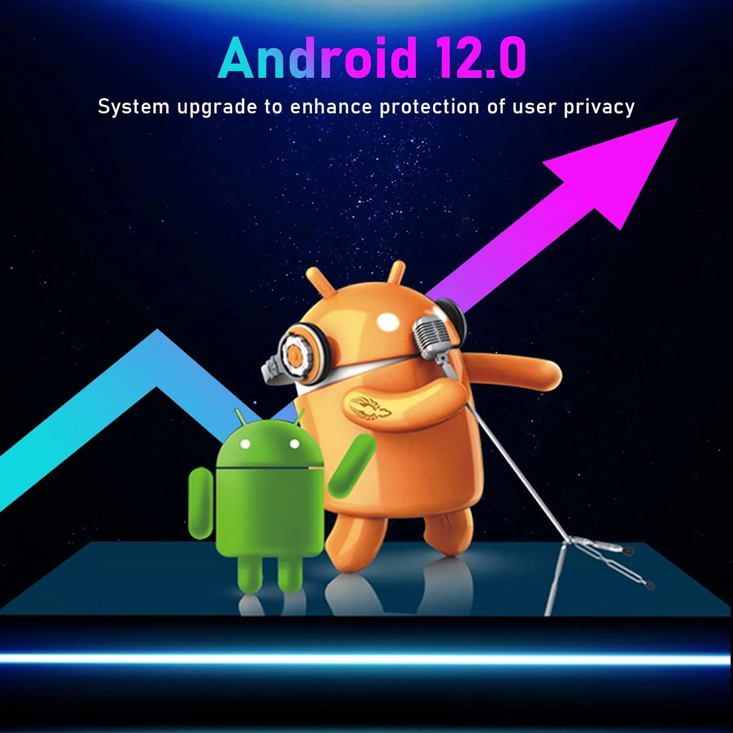 اندروید تی وی باکس 12.0، مدیا پلیر 6K اندروید باکس 4 گیگابایت رم 64 گیگابایت رام با پردازنده چهار هسته ای H618، پشتیبانی از وای فای دو بانده 2.4G / 5G / بلوتوث 4.2 / سه بعدی / H.265، اسمارت تی وی باکس، 4gb+64gb