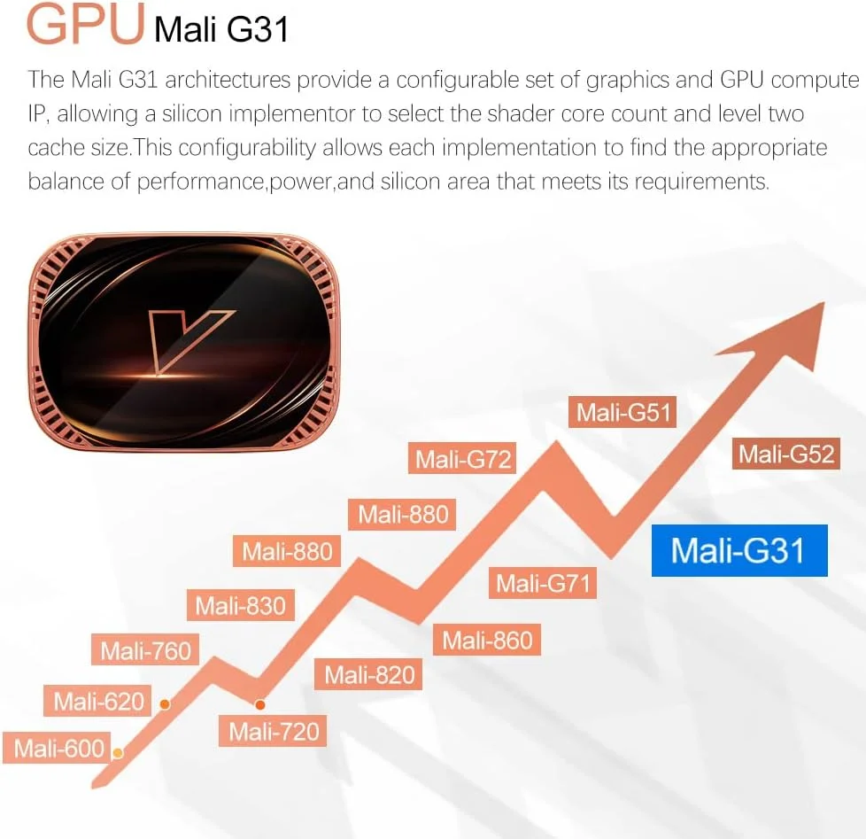 اندروید تی وی باکس AMITVA نسخه 11.0، VONTAR X4 S905X4 Ultra HD 8K HDR، تی وی باکس اندروید با 4 گیگابایت رم و 128 گیگابایت رام، دارای وای فای دو بانده 2.4G/5.8G، بلوتوث 4.0، اترنت به همراه مینی کیبورد با نور پس زمینه، 4 گیگابایت + 64 گیگابایت