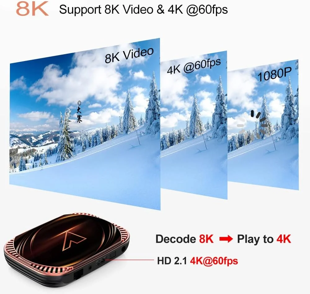 دستگاه اندروید تی وی باکس AMITVA 11.0، مدل HK1 RBOX R1 با حافظه 4 گیگابایت رم و 128 گیگابایت حافظه داخلی، پردازنده S905X4، پورت USB 3.0، کیفیت Ultra HD 1080P/ 8K HDR، وای فای 2.4 گیگاهرتز و 5.8 گیگاهرتز، بلوتوث 4.1، مدل 4gb+64gb