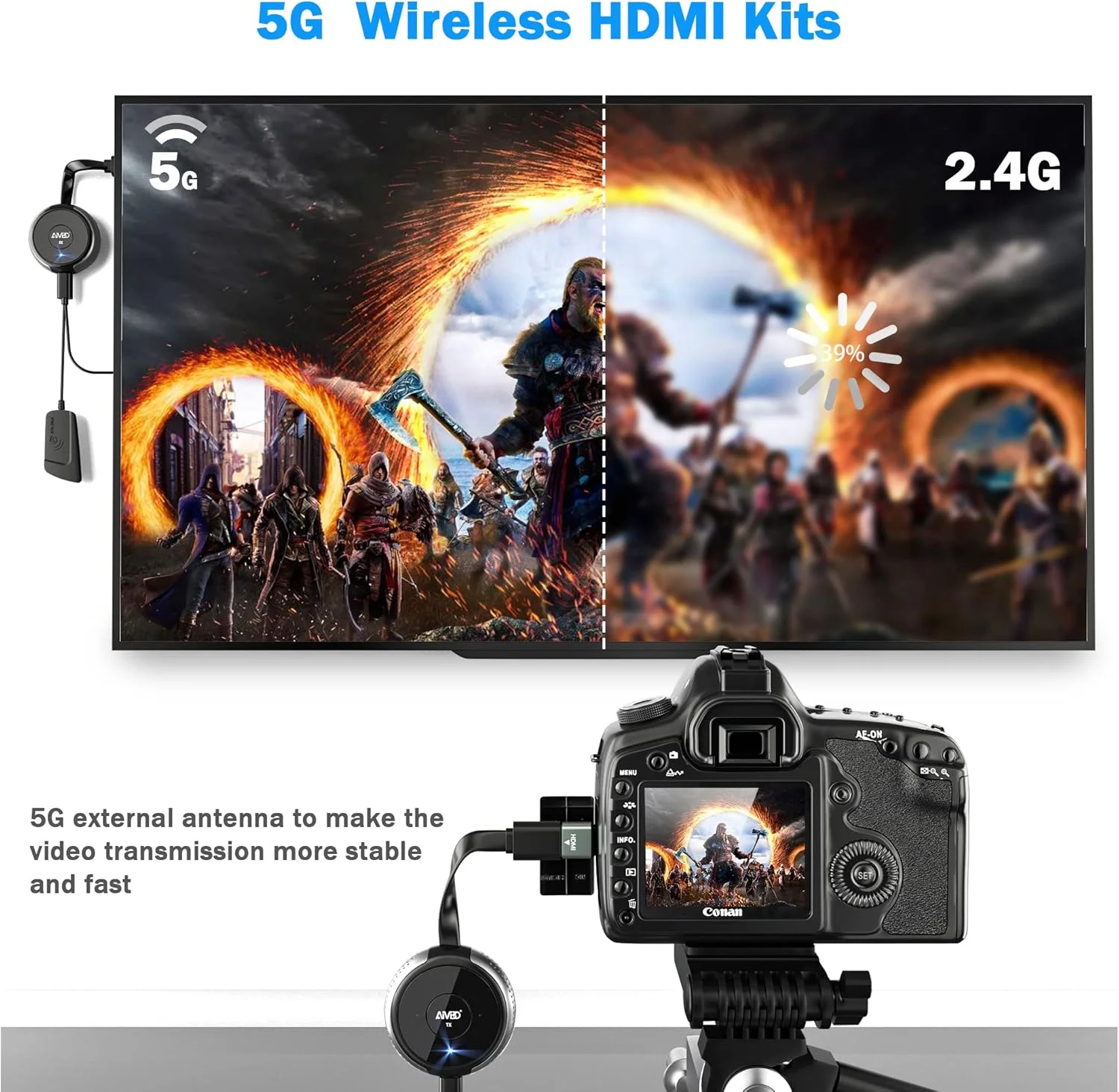 فرستنده HDMI بی سیم AIMIBO فقط TX