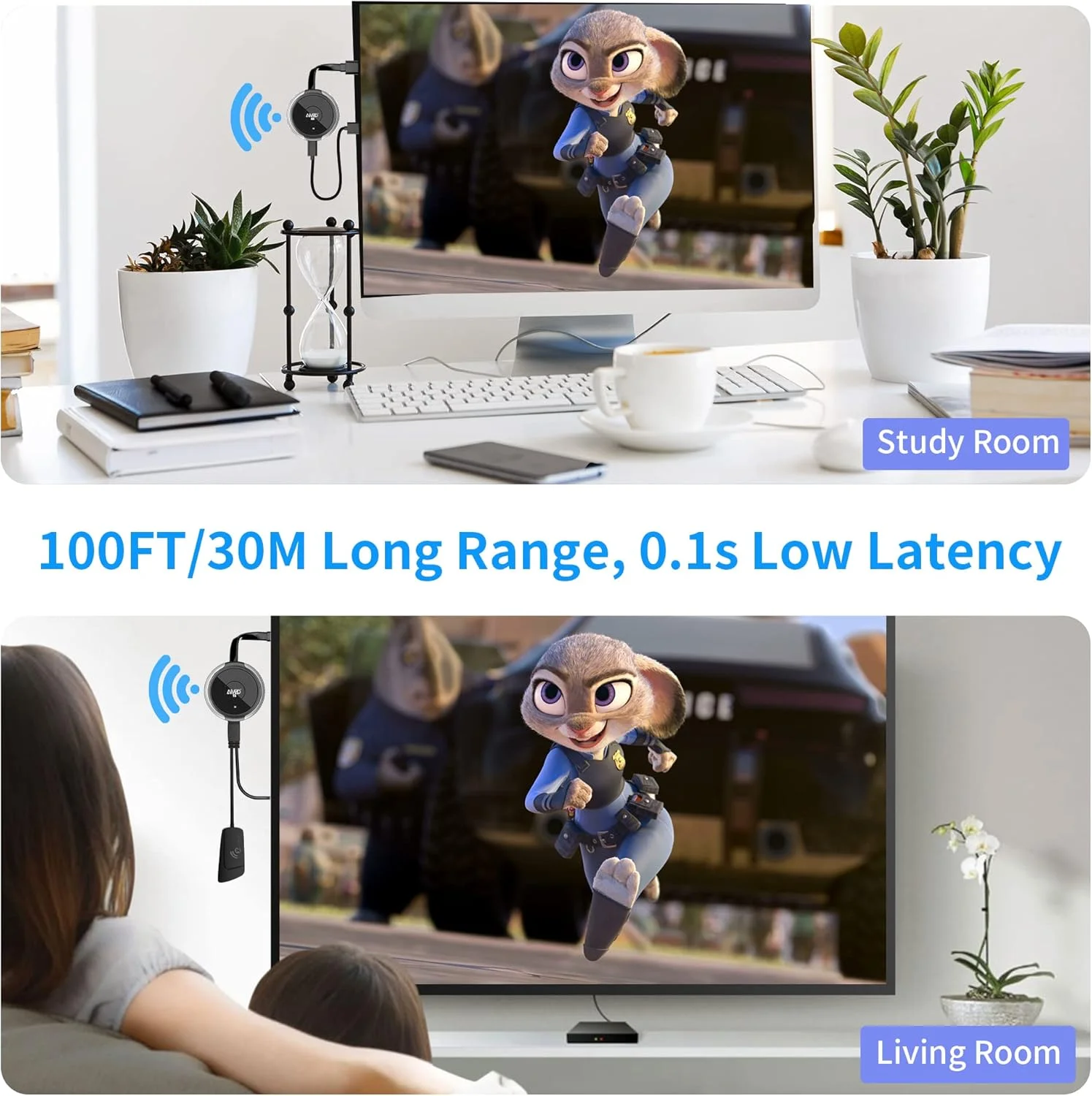 فرستنده HDMI بی سیم AIMIBO فقط TX