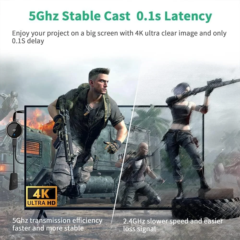 فرستنده و گیرنده HDMI بی سیم AIMIBO، کیت توسعه دهنده بی سیم HDMI 4K/5G برای پخش رسانه، ویدئو، صدا و فایل از تلفن، لپ تاپ، دوربین، جعبه کابل، نتفلیکس، PS5 به HDTV، مانیتور، پروژکتور، 50 متر