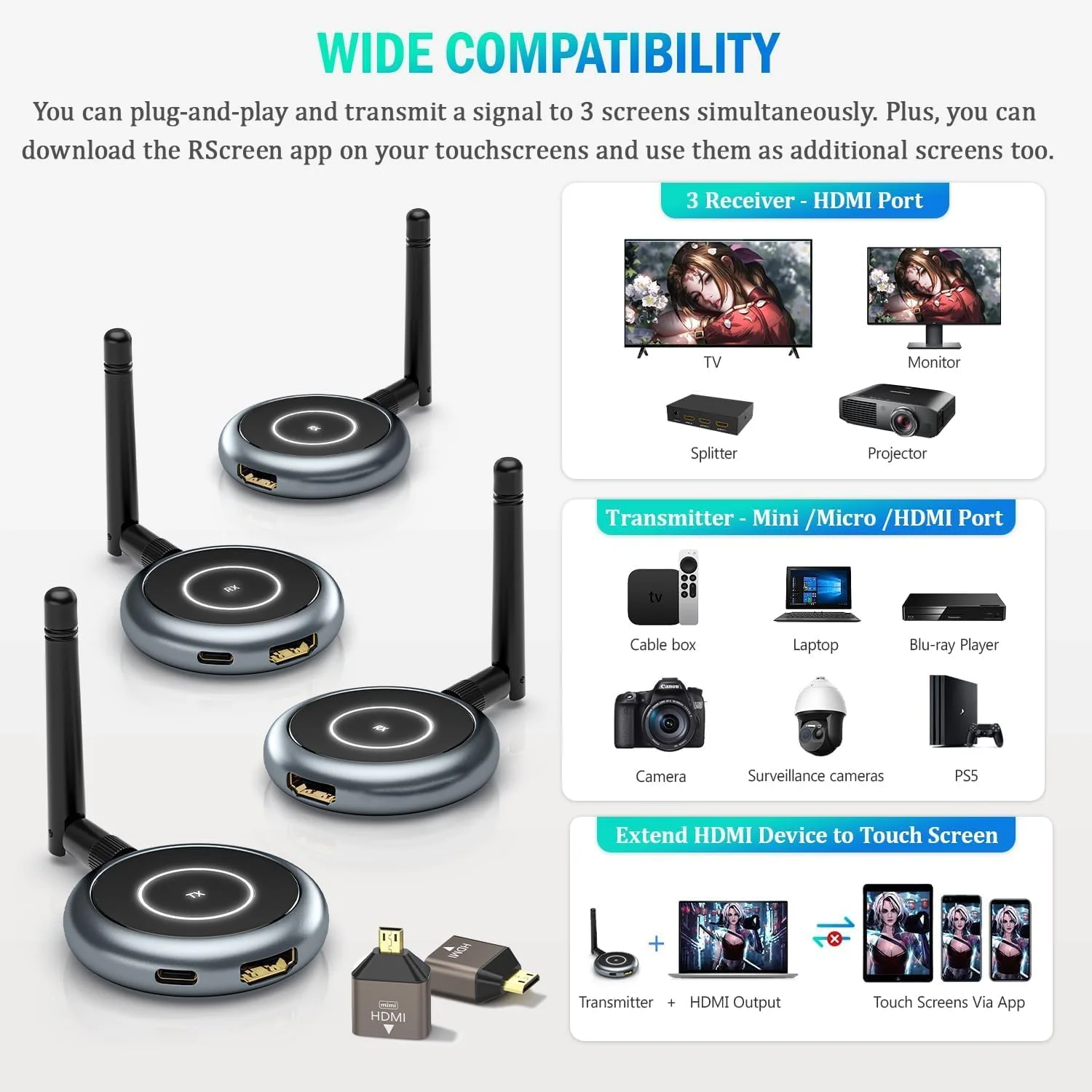 فرستنده HDMI بی سیم AIMIBO و 3 گیرنده - آداپتور WiFi HDMI بی سیم 5.8G برای لپ تاپ، دوربین، جعبه تلویزیون برای پخش جریانی به چندین تلویزیون، مانیتور و پروژکتور، Plug & Play - برد 30 متری