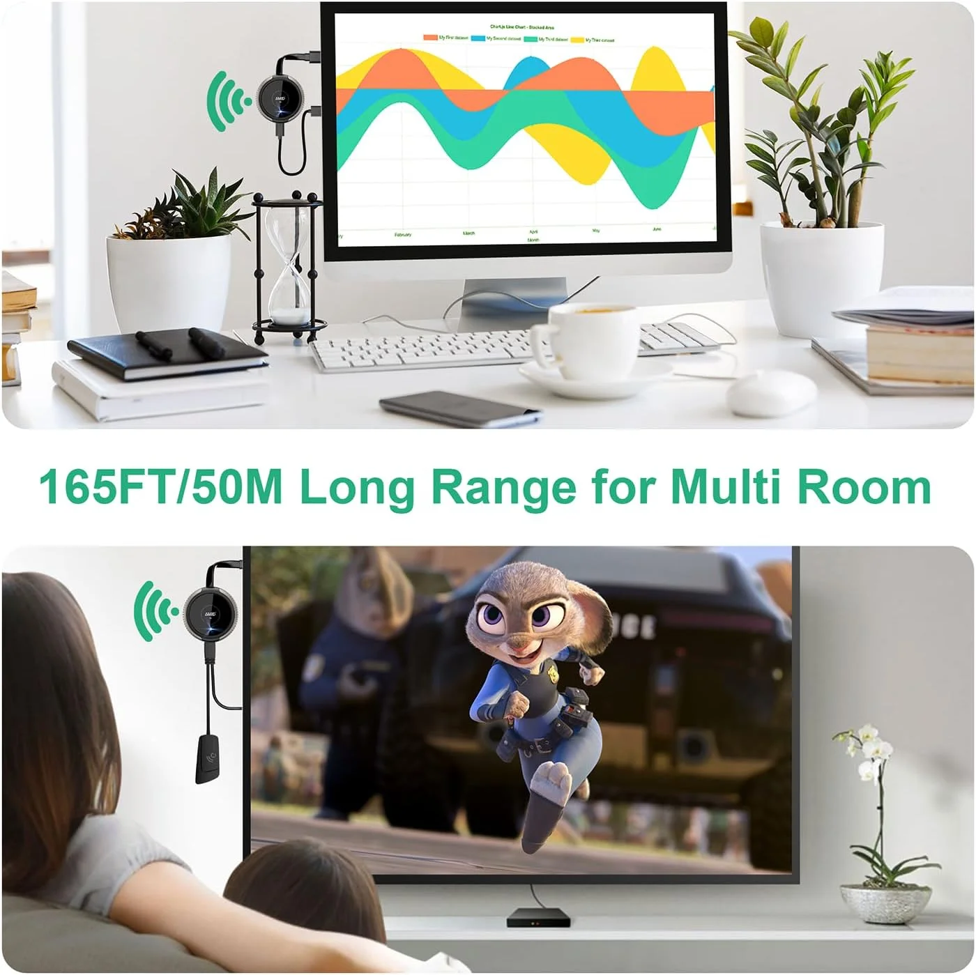 فرستنده و گیرنده HDMI بی سیم AIMIBO، کیت توسعه دهنده بی سیم HDMI 4K/5G برای پخش رسانه، ویدئو، صدا و فایل از تلفن، لپ تاپ، دوربین، جعبه کابل، نتفلیکس، PS5 به HDTV، مانیتور، پروژکتور، 50 متر