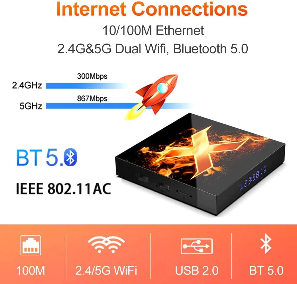 اندروید باکس 11، Allwinner H616 چهار هسته ای 64 بیتی، 4 گیگابایت رم 64 گیگابایت رام با LAN 1000M، وای فای دوگانه 2.4G/5G AV1 8K/6K/4K 3D USB 3.0 BT 4.2 ست تاپ باکس با مینی کیبورد بی سیم، 4GB+64GB