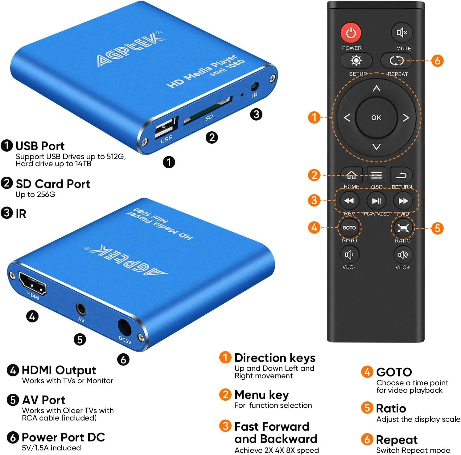 پخش کننده چند رسانه ای HDMI ای جی پی تک، پخش کننده رسانه ای دیجیتال 1080P مینی HD برای MKV/RM- هارد دیسک درایوهای USB و کارت های SD (آبی) پخش کننده چند رسانه ای HDMI ای جی پی تک، پخش کننده رسانه ای دیجیتال 1080P مینی HD برای MKV/RM- هارد دیسک درایوهای USB و کارت های SD (آبی)