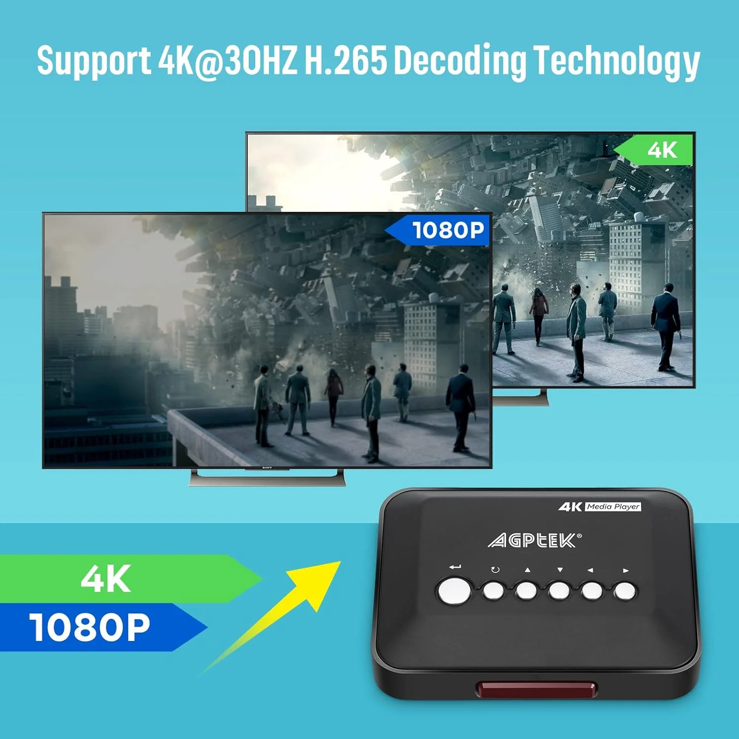 پخش کننده رسانه ای AGPTEK 1080P HDMI TV با پورت های USB/SD و کنترل از راه دور برای MP3 AVI RMVB MPEG