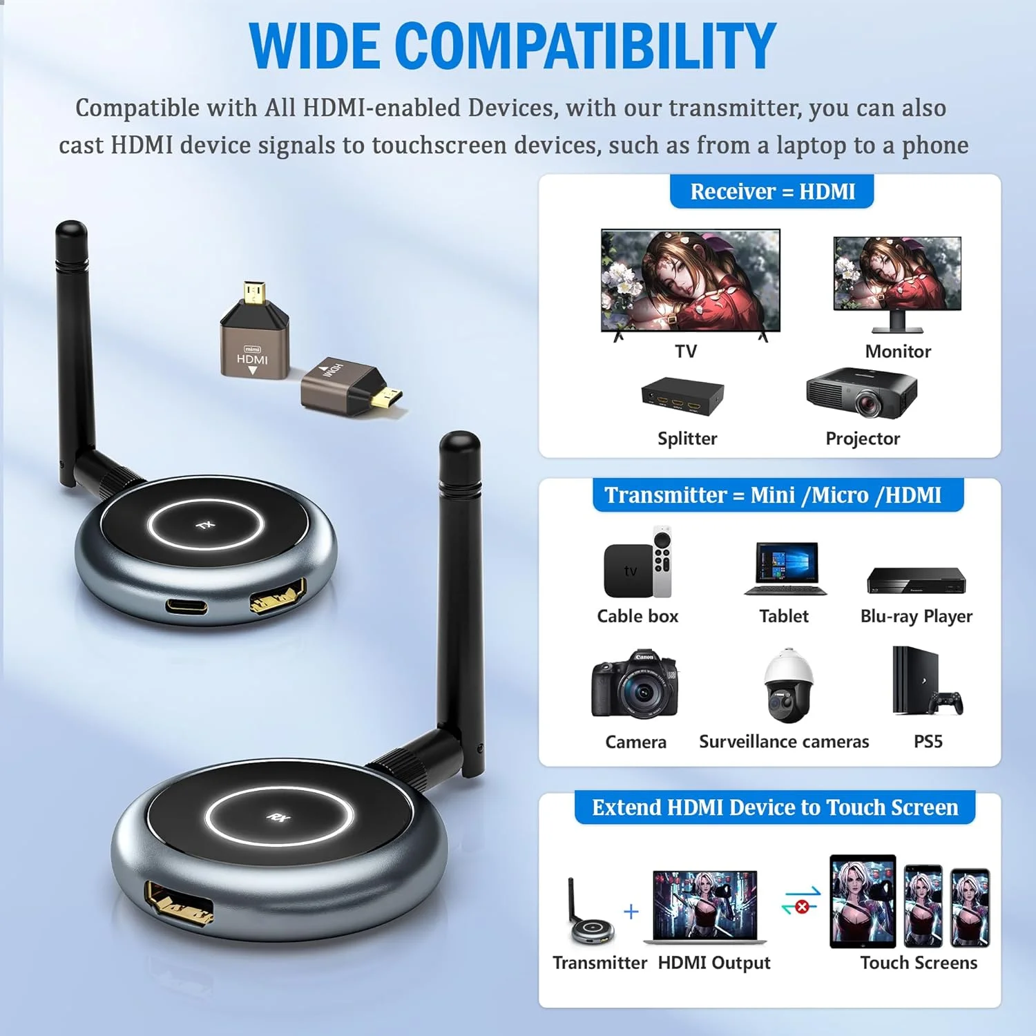 HDMI بی سیم 5.6