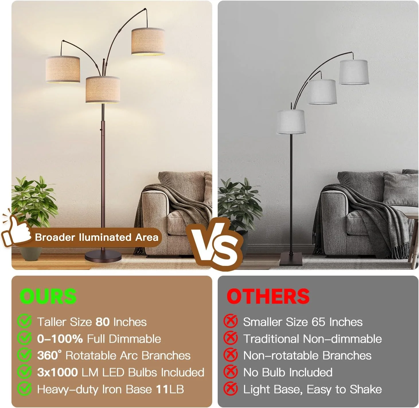 چراغ ایستاده دیمردار، 3 نور قوس قهوه ای برای اتاق نشیمن، چراغ درختی مدرن بلند با سایه پارچه ای کتانی بژ و پایه سنگین، چراغ ایستاده بزرگ برای اتاق خواب و دفتر کار چراغ ایستاده دیمردار، 3 نور قوس قهوه ای برای اتاق نشیمن، چراغ درختی مدرن بلند با سایه پارچه ای کتانی بژ و پایه سنگین، چراغ ایستاده بزرگ برای اتاق خواب و دفتر کار