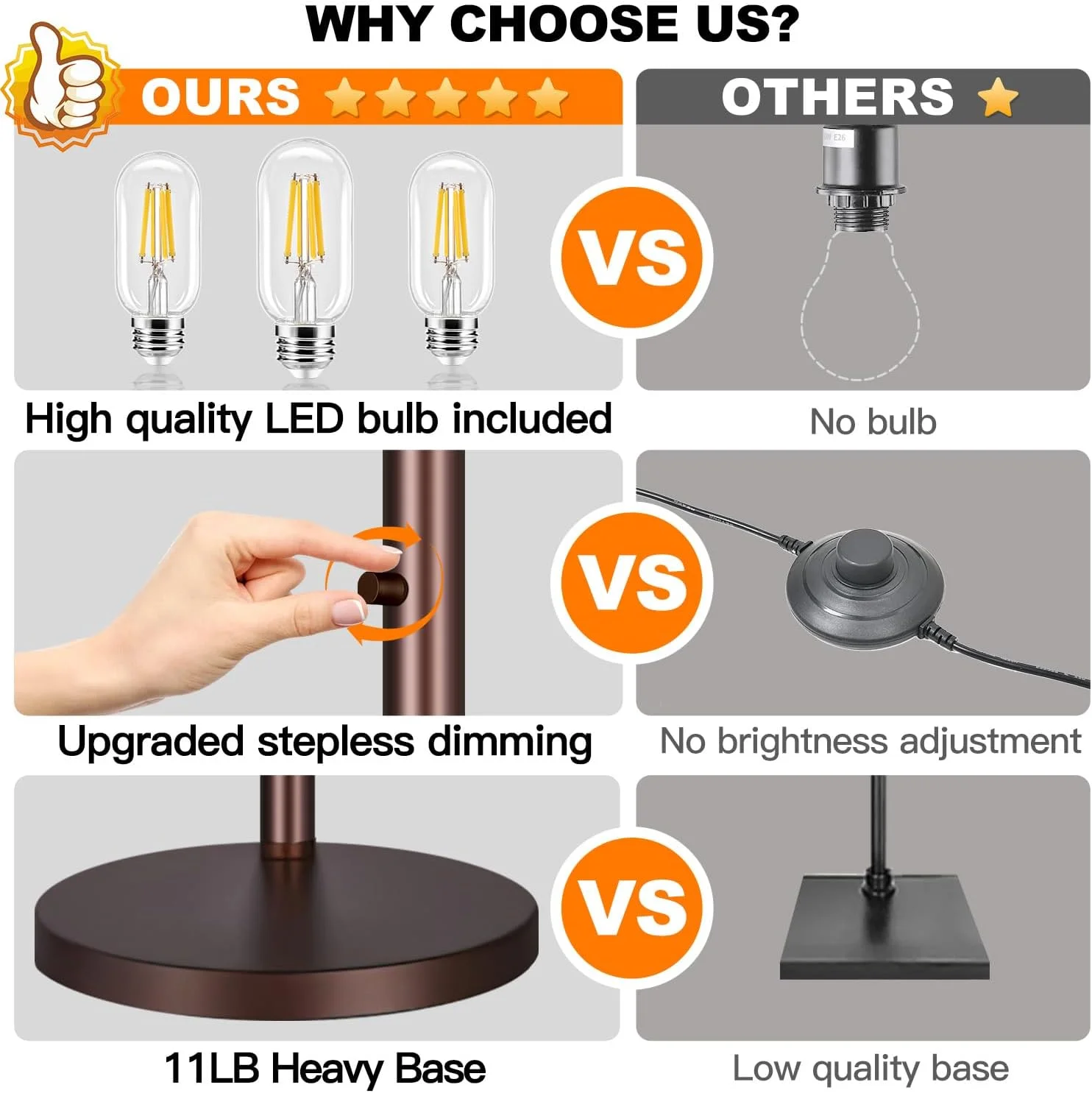 چراغ ایستاده دیمردار، 3 نور قوس قهوه ای برای اتاق نشیمن، چراغ درختی مدرن بلند با سایه پارچه ای کتانی بژ و پایه سنگین، چراغ ایستاده بزرگ برای اتاق خواب و دفتر کار چراغ ایستاده دیمردار، 3 نور قوس قهوه ای برای اتاق نشیمن، چراغ درختی مدرن بلند با سایه پارچه ای کتانی بژ و پایه سنگین، چراغ ایستاده بزرگ برای اتاق خواب و دفتر کار