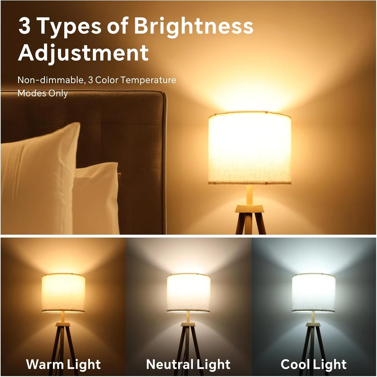 چراغ ایستاده سه پایه چوبی Baytion با 85% صرفه جویی در انرژی، چراغ های ایستاده اواسط قرن با کلاهک، لامپ سه رنگ 9 واتی E26، چراغ کف کتانی برای اتاق نشیمن، اتاق خواب، دفتر چراغ ایستاده سه پایه چوبی Baytion با 85% صرفه جویی در انرژی، چراغ های ایستاده اواسط قرن با کلاهک، لامپ سه رنگ 9 واتی E26، چراغ کف کتانی برای اتاق نشیمن، اتاق خواب، دفتر