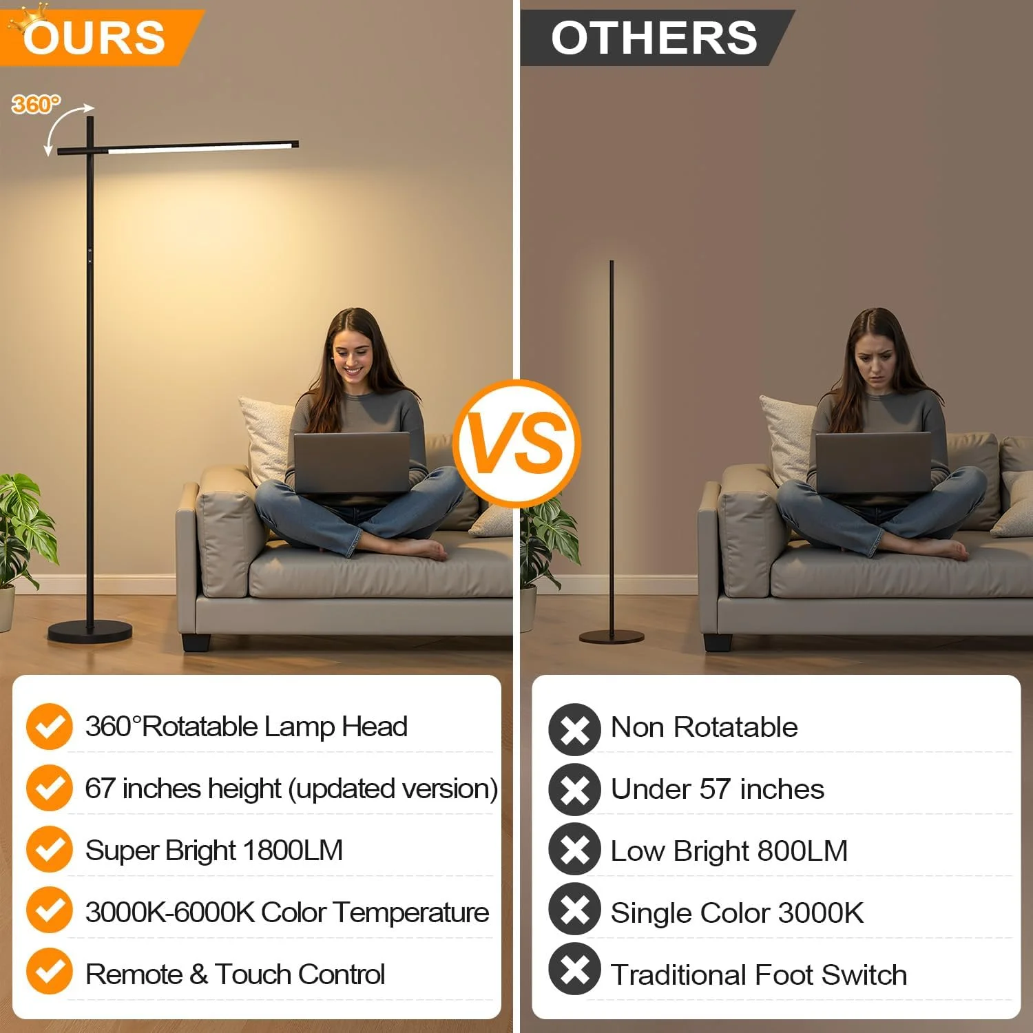 چراغ ایستاده LED گوشه ای، با سر چرخان 360 درجه، فوق العاده روشن 1800LM، چراغ های ایستاده مینیمالیستی دیمر دار با کنترل از راه دور، نور گوشه ای مدرن 3000K-6000K، چراغ ایستاده بلند 67 اینچی برای اتاق نشیمن، اتاق خواب، دفتر چراغ ایستاده LED گوشه ای، با سر چرخان 360 درجه، فوق العاده روشن 1800LM، چراغ های ایستاده مینیمالیستی دیمر دار با کنترل از راه دور، نور گوشه ای مدرن 3000K-6000K، چراغ ایستاده بلند 67 اینچی برای اتاق نشیمن، اتاق خواب، دفتر