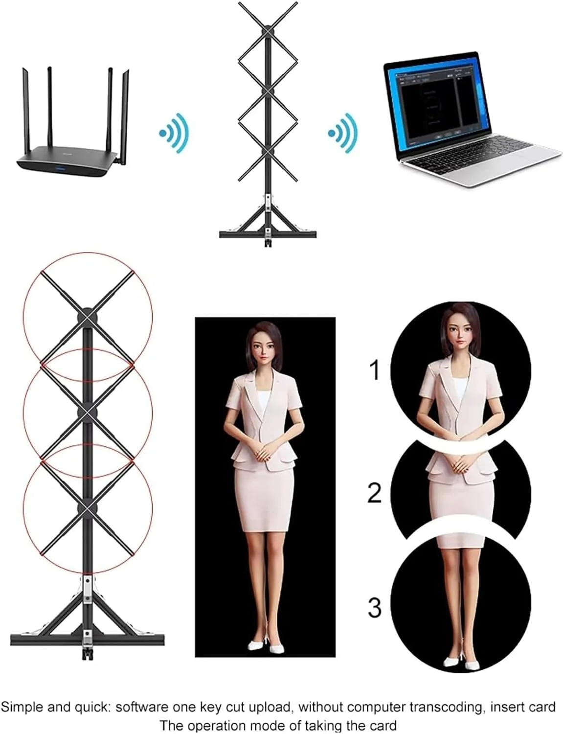 پروژکتور فن هولوگرام سه بعدی، تجهیزات تبلیغاتی متحرک چرخشی، نمایشگر فن هولوگرام سه بعدی با پایه برای تبلیغات، دیوار انیمیشن ویدیویی 1X3 برای فروشگاه های مرکز خرید