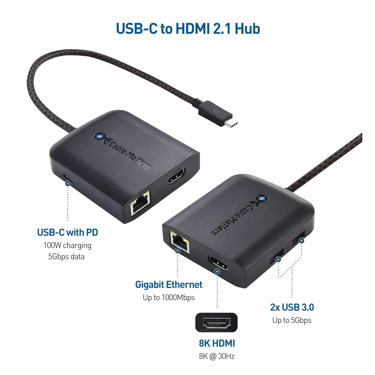هاب USB C به HDMI 2.1 کیبل مترز 8K (داک USB-C به HDMI 4K@120Hz) با USB 3.0، گیگابیت اترنت، شارژ 100 واتی، سازگار با Thunderbolt 4/USB4، Surface Pro، MacBook Pro، XPS هاب USB C به HDMI 2.1 کیبل مترز 8K (داک USB-C به HDMI 4K@120Hz) با USB 3.0، گیگابیت اترنت، شارژ 100 واتی، سازگار با Thunderbolt 4/USB4، Surface Pro، MacBook Pro، XPS