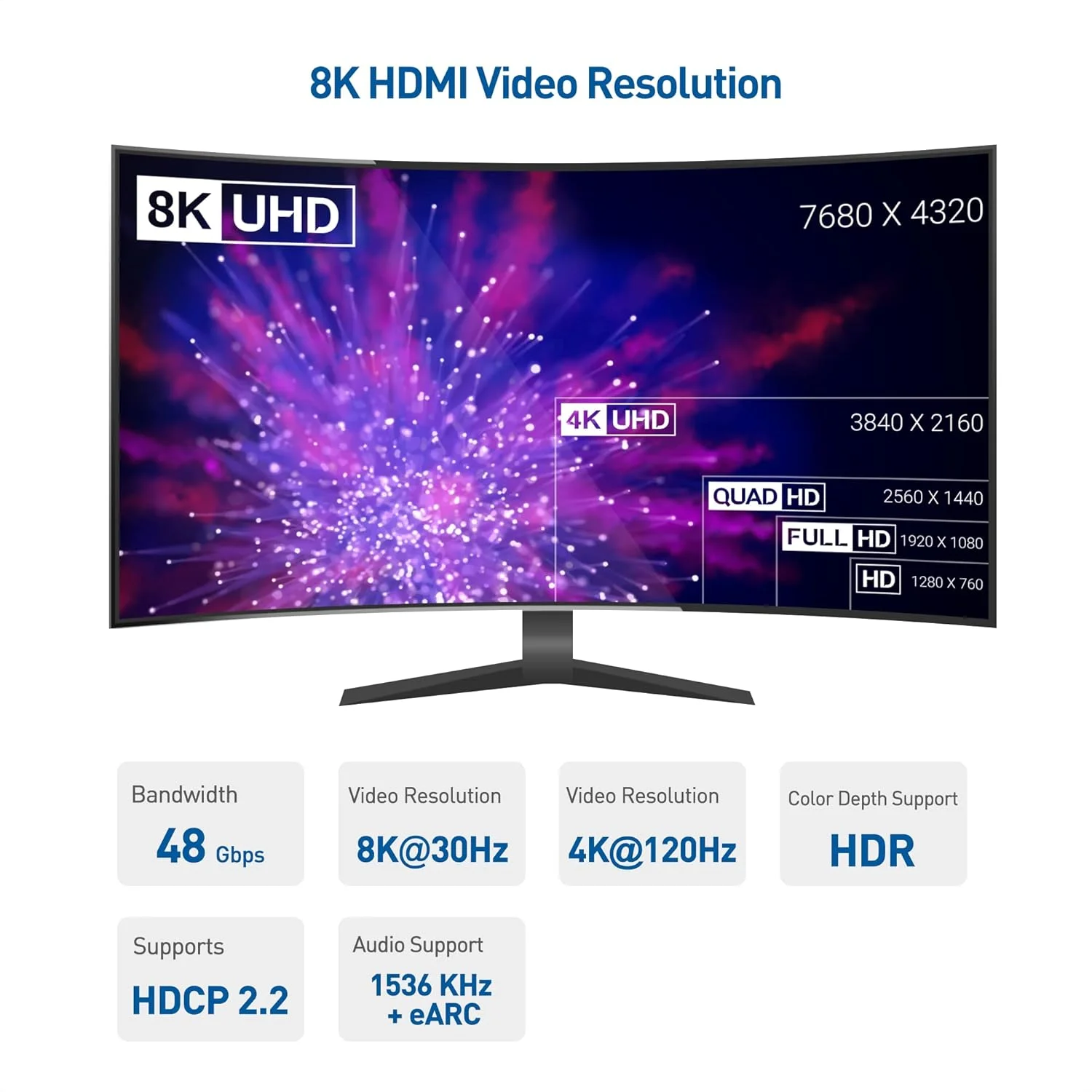 هاب USB C به HDMI 2.1 کیبل مترز 8K (داک USB-C به HDMI 4K@120Hz) با USB 3.0، گیگابیت اترنت، شارژ 100 واتی، سازگار با Thunderbolt 4/USB4، Surface Pro، MacBook Pro، XPS هاب USB C به HDMI 2.1 کیبل مترز 8K (داک USB-C به HDMI 4K@120Hz) با USB 3.0، گیگابیت اترنت، شارژ 100 واتی، سازگار با Thunderbolt 4/USB4، Surface Pro، MacBook Pro، XPS