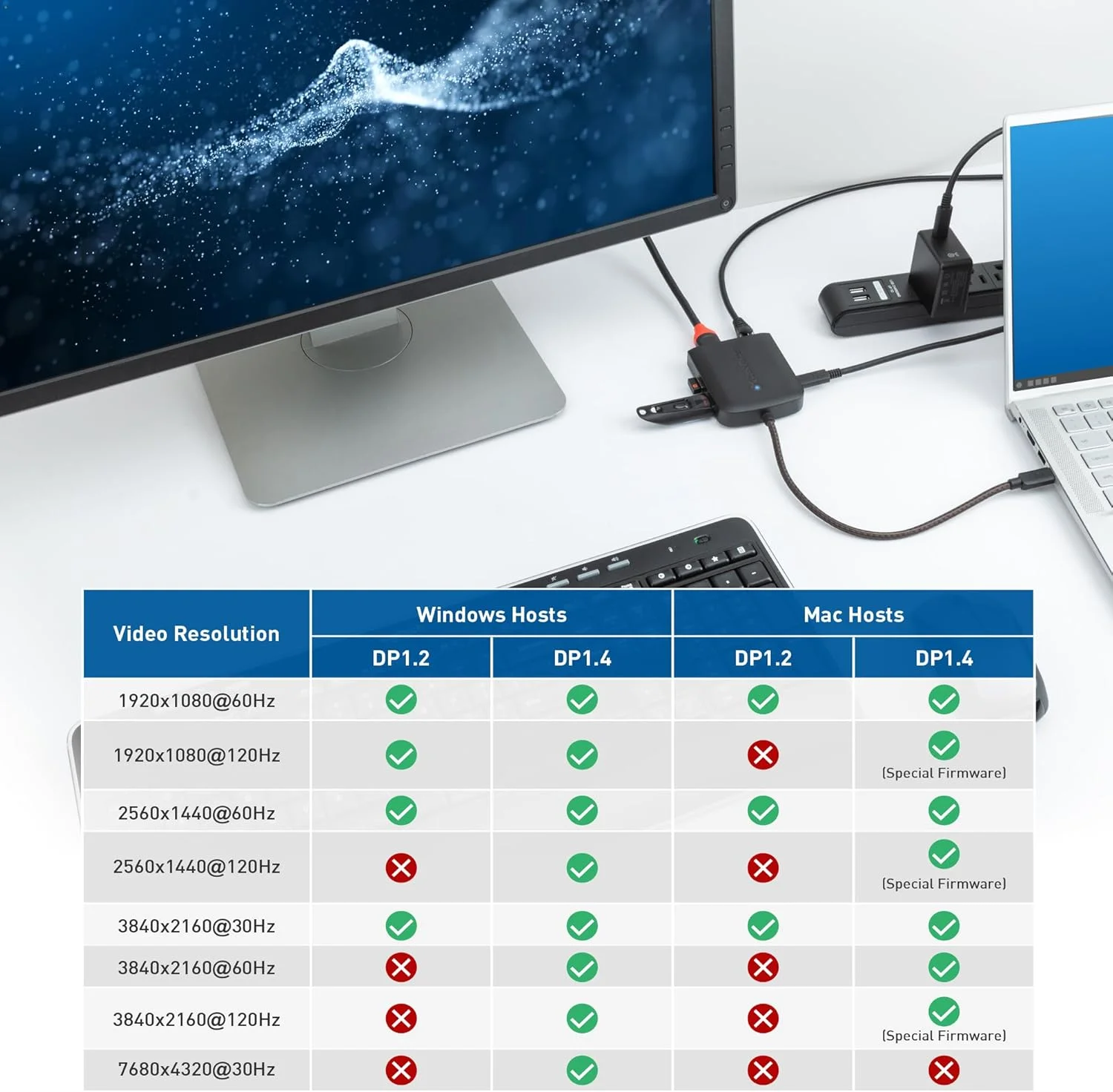 هاب USB C به HDMI 2.1 کیبل مترز 8K (داک USB-C به HDMI 4K@120Hz) با USB 3.0، گیگابیت اترنت، شارژ 100 واتی، سازگار با Thunderbolt 4/USB4، Surface Pro، MacBook Pro، XPS هاب USB C به HDMI 2.1 کیبل مترز 8K (داک USB-C به HDMI 4K@120Hz) با USB 3.0، گیگابیت اترنت، شارژ 100 واتی، سازگار با Thunderbolt 4/USB4، Surface Pro، MacBook Pro، XPS