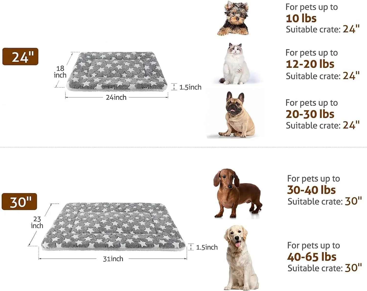 پد باکس سگ ROHKAO، تخت خواب فوق العاده نرم حیوانات خانگی با طرح ستاره ای زیبا، تشک باکس قابل شستشو برای سگ های بزرگ، متوسط و کوچک، تشک قفس سگ پشمی برگشت پذیر، آستر تخت گربه (24 اینچ، خاکستری) پد باکس سگ ROHKAO، تخت خواب فوق العاده نرم حیوانات خانگی با طرح ستاره ای زیبا، تشک باکس قابل شستشو برای سگ های بزرگ، متوسط و کوچک، تشک قفس سگ پشمی برگشت پذیر، آستر تخت گربه (24 اینچ، خاکستری)
