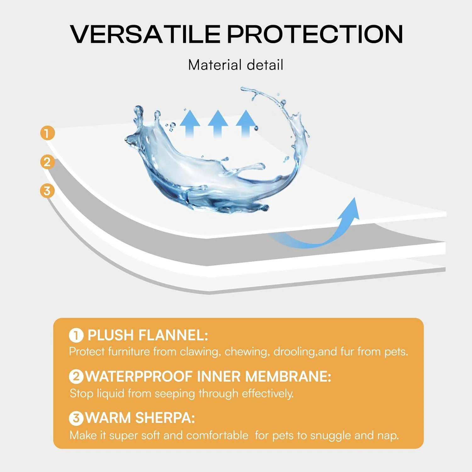 پتوی ضد آب حیوانات خانگی لوسیفیا، پتوی ضد نفوذ مایعات برای سگ ها مناسب برای مبل، تخت و کاناپه، روکش محافظ مبلمان پشمی و برگشت پذیر برای سگ ها و گربه های کوچک، متوسط و بزرگ، خاکستری تیره سایز متوسط (145cm x 102cm) پتوی ضد آب حیوانات خانگی لوسیفیا، پتوی ضد نفوذ مایعات برای سگ ها مناسب برای مبل، تخت و کاناپه، روکش محافظ مبلمان پشمی و برگشت پذیر برای سگ ها و گربه های کوچک، متوسط و بزرگ، خاکستری تیره سایز متوسط (145cm x 102cm)