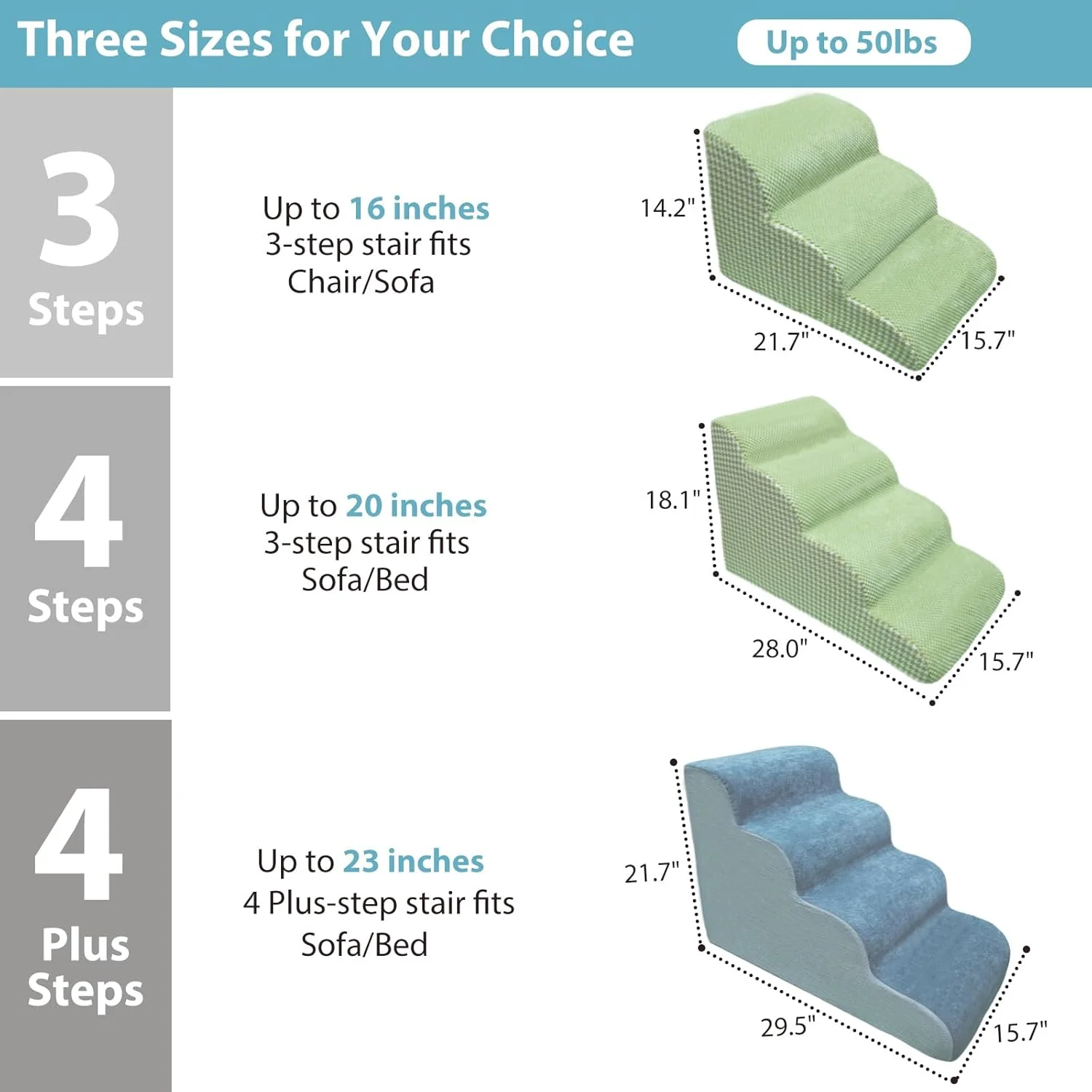 پله سگ کوپمث برای تخت و مبل، پله سگ 3 طبقه، محکم و پایدار، اسفنج با چگالی بالا و پشتیبانی قوی، محافظت از مفاصل حیوانات خانگی، طراحی زیره ضد لغزش، ارتفاع 36 سانتی متر پله سگ کوپمث برای تخت و مبل، پله سگ 3 طبقه، محکم و پایدار، اسفنج با چگالی بالا و پشتیبانی قوی، محافظت از مفاصل حیوانات خانگی، طراحی زیره ضد لغزش، ارتفاع 36 سانتی متر
