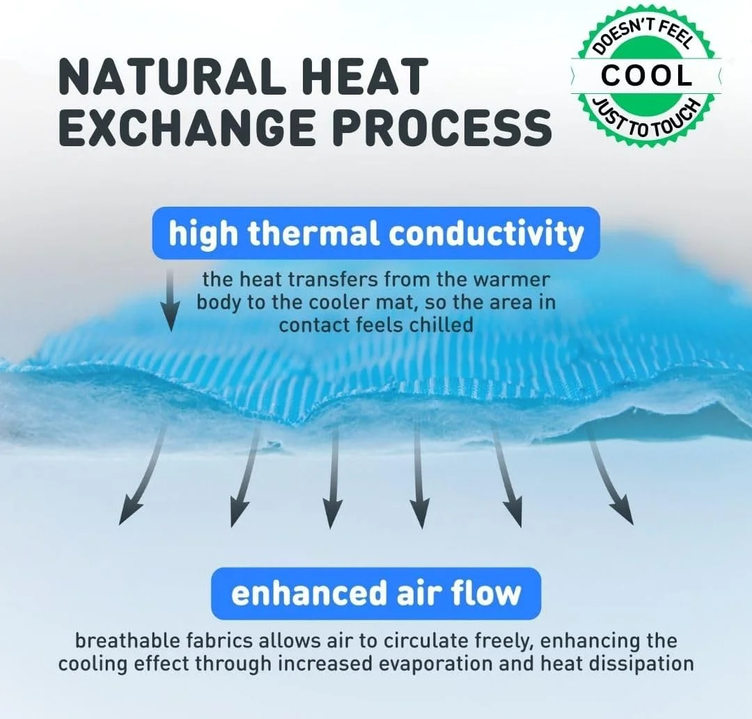 پد خنک کننده خودکار و مسافرتی INSPECTOR TAIL + کیف توری رایگان 2 عددی / پد نرم و قابل شستشو و قابل حمل برای حیوانات خانگی برای داخل یا خارج از منزل / ایده آل برای سگ و گربه برای مسافرت با ماشین، لانه، مبل، تخت، کف پد خنک کننده خودکار و مسافرتی INSPECTOR TAIL + کیف توری رایگان 2 عددی / پد نرم و قابل شستشو و قابل حمل برای حیوانات خانگی برای داخل یا خارج از منزل / ایده آل برای سگ و گربه برای مسافرت با ماشین، لانه، مبل، تخت، کف