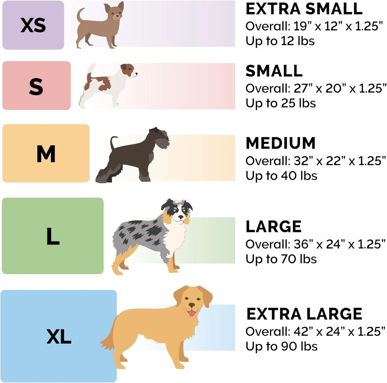 تشک ضد آب سگ Furhaven مناسب برای سگ های خیلی کوچک با روکش قابل شستشو، ایده آل برای باکس و لانه، برای سگ های تا وزن 5.5 کیلوگرم - پد باکس دو رو - سبز/خاکستری، خیلی کوچک تشک ضد آب سگ Furhaven مناسب برای سگ های خیلی کوچک با روکش قابل شستشو، ایده آل برای باکس و لانه، برای سگ های تا وزن 5.5 کیلوگرم - پد باکس دو رو - سبز/خاکستری، خیلی کوچک