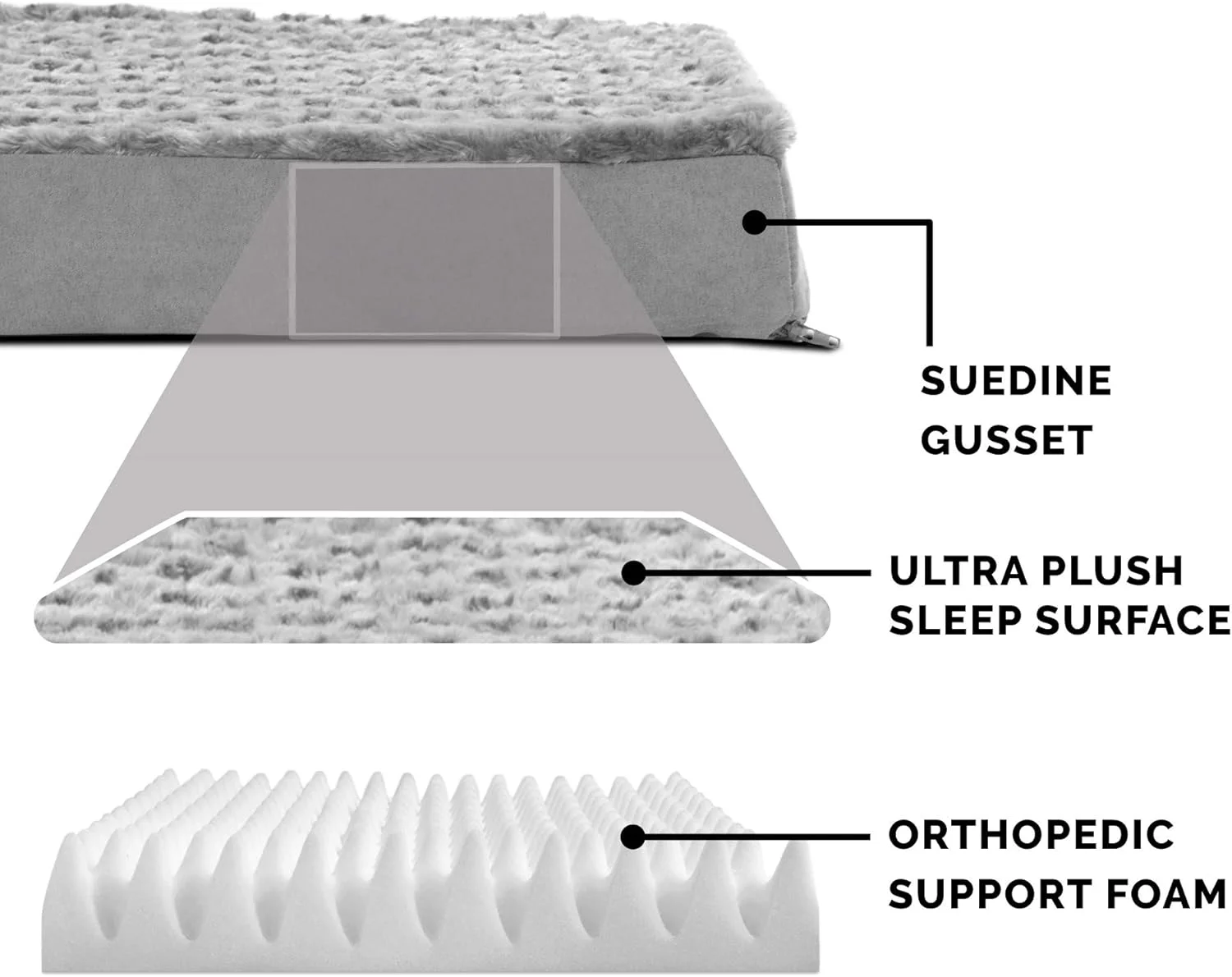 تخت خواب حیوانات خانگی Furhaven برای سگ ها و گربه ها - تشک فوم ارتوپدی جعبه تخم مرغی با روکش مخمل خواب دار فوق العاده نرم و جیر مصنوعی، روکش قابل جدا شدن و شستشو در ماشین لباسشویی - خاکستری، جامبو (خیلی بزرگ) تخت خواب حیوانات خانگی Furhaven برای سگ ها و گربه ها - تشک فوم ارتوپدی جعبه تخم مرغی با روکش مخمل خواب دار فوق العاده نرم و جیر مصنوعی، روکش قابل جدا شدن و شستشو در ماشین لباسشویی - خاکستری، جامبو (خیلی بزرگ)