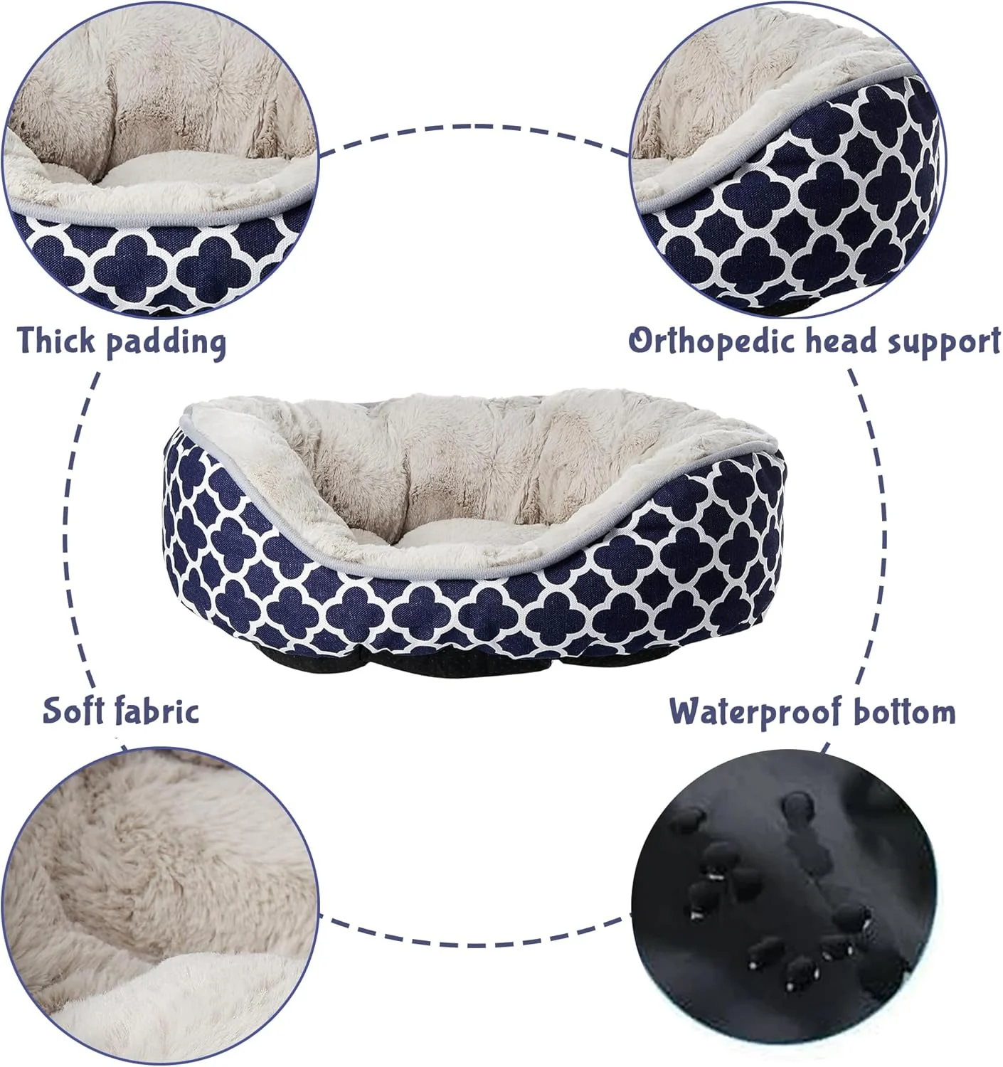 تخت خواب بیضی شکل آبی رنگ حیوانات خانگی Les Filous سایز متوسط تخت خواب بیضی شکل آبی رنگ حیوانات خانگی Les Filous سایز متوسط