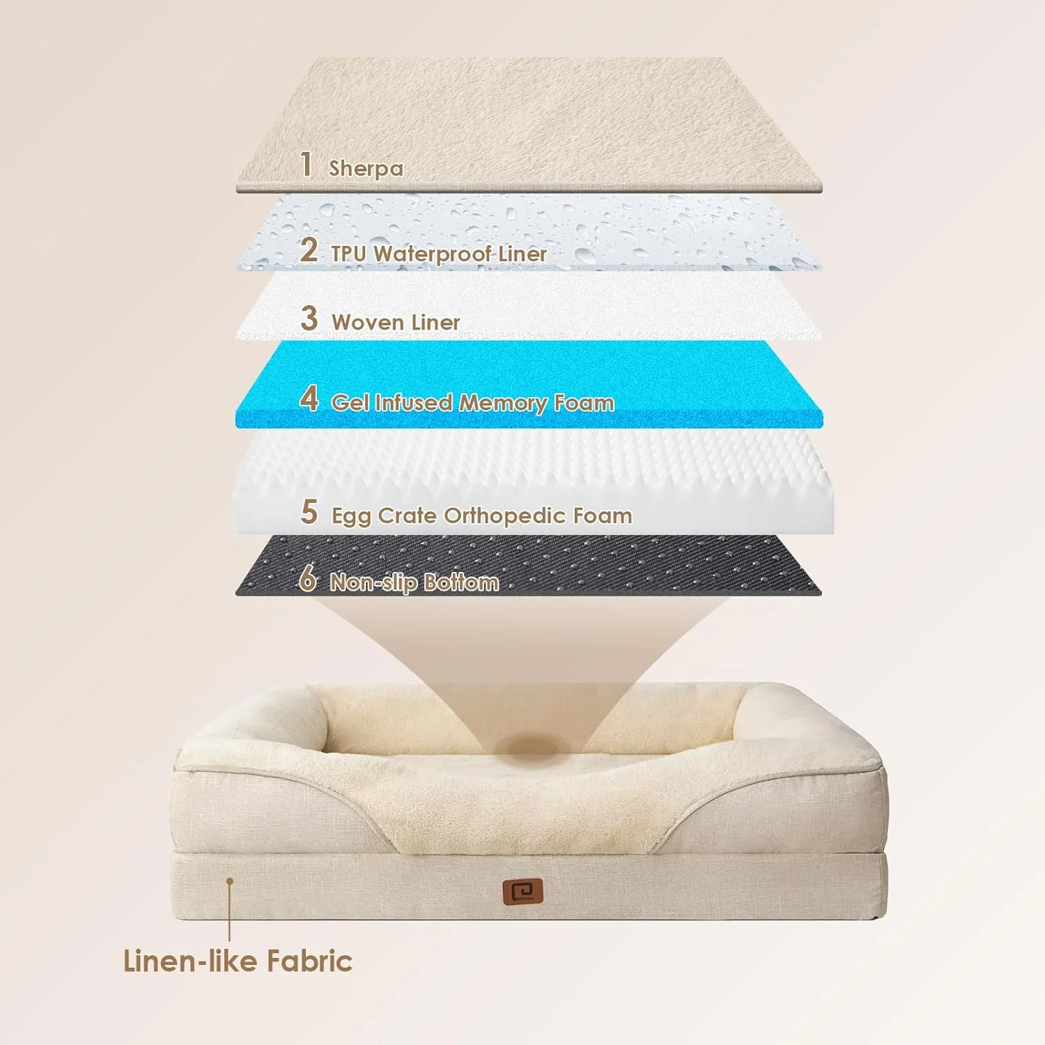 تخت خواب سگ فوم حافظه دار EHEYCIGA برای سگ های بزرگ، تخت خواب ارتوپدی سگ با کناره ها و آستر ضد آب، مبل تخت خواب حیوانات خانگی با روکش قابل جابجایی، 91x68x17 سانتی متر، بژ تخت خواب سگ فوم حافظه دار EHEYCIGA برای سگ های بزرگ، تخت خواب ارتوپدی سگ با کناره ها و آستر ضد آب، مبل تخت خواب حیوانات خانگی با روکش قابل جابجایی، 91x68x17 سانتی متر، بژ