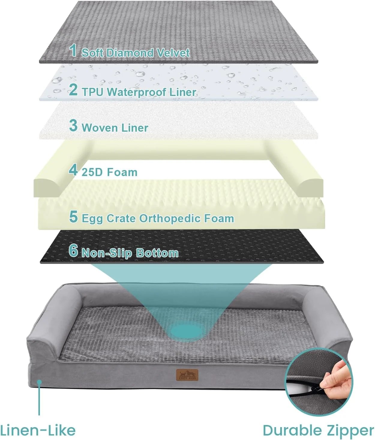 تخت خواب ارتوپدی سگ برای سگ های بزرگ، مبل X حیوانات خانگی برای سگ، مبل بزرگ با فوم تقویتی با روکش ضد آب، ضد لغزش، قابل شستشو، U شکل، 91x69x19 سانتی متر، خاکستری تخت خواب ارتوپدی سگ برای سگ های بزرگ، مبل X حیوانات خانگی برای سگ، مبل بزرگ با فوم تقویتی با روکش ضد آب، ضد لغزش، قابل شستشو، U شکل، 91x69x19 سانتی متر، خاکستری