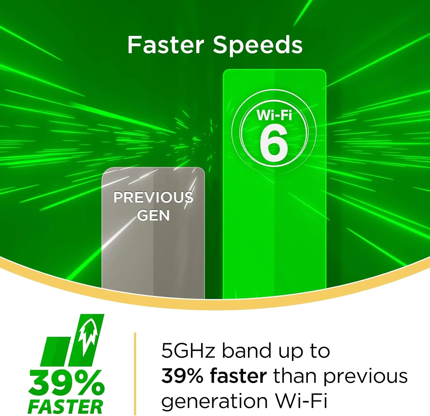 سیستم روتر وای فای 6 مش دی-لینک ایگل پرو AI (بسته 3 عددی) - بسته چندتایی برای شبکه اینترنت بی سیم هوشمند، سازگار با الکسا و گوگل، AX3200 (M32/3) سیستم روتر وای فای 6 مش دی-لینک ایگل پرو AI (بسته 3 عددی) - بسته چندتایی برای شبکه اینترنت بی سیم هوشمند، سازگار با الکسا و گوگل، AX3200 (M32/3)