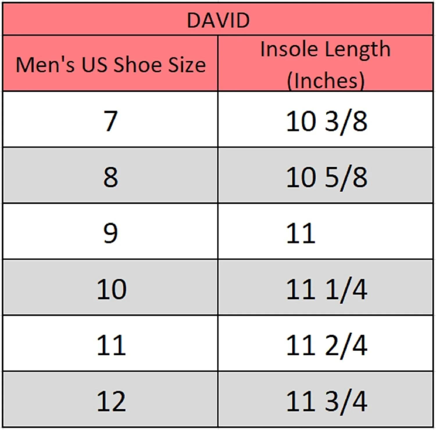 کفش های کتانی مردانه آلپاین سوئیس مدل David، بند دار، ساق کوتاه، سبک تنیس رترو کفش های کتانی مردانه آلپاین سوئیس مدل David، بند دار، ساق کوتاه، سبک تنیس رترو