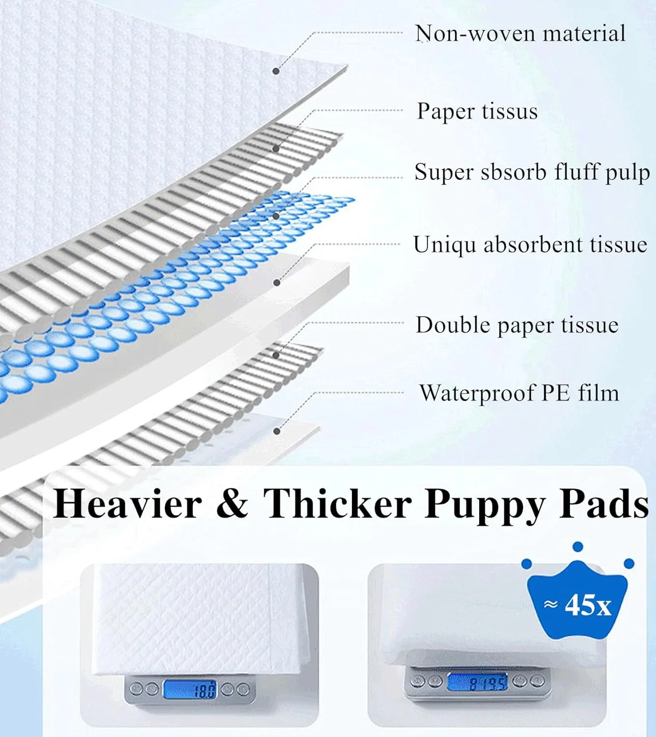 پد ادرار سگ، 60x90 سانتی متر، 100 عدد، پد ادرار فوق العاده جاذب برای سگ ها، پد های یکبار مصرف ضخیم برای آموزش دستشویی توله سگ. پد ادرار سگ، 60x90 سانتی متر، 100 عدد، پد ادرار فوق العاده جاذب برای سگ ها، پد های یکبار مصرف ضخیم برای آموزش دستشویی توله سگ.