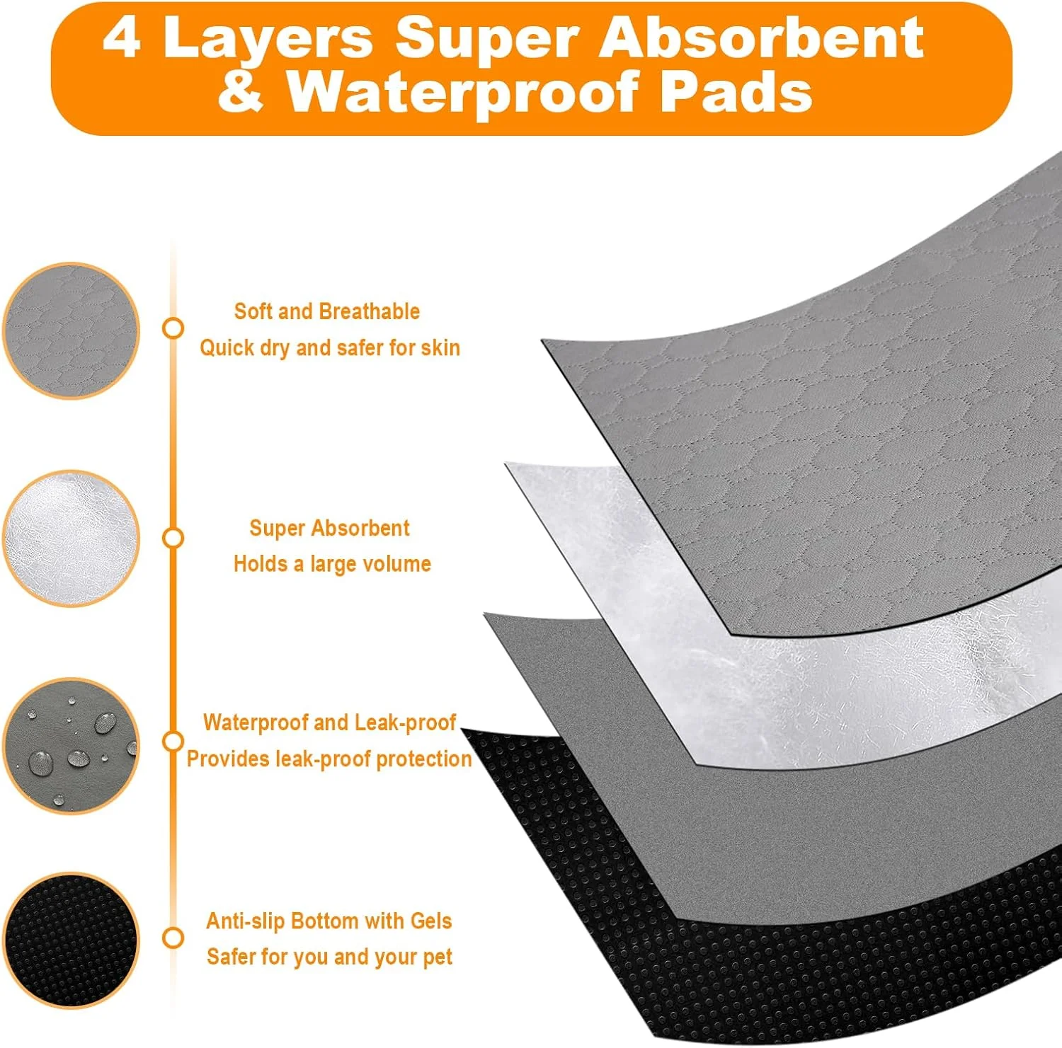 پد ادرار سگ قابل شستشو، پد آموزش ادرار ضد آب و قابل استفاده مجدد، زیرانداز کاسه سگ ضد لغزش با جذب عالی، پد سگ سریع خشک شونده و قابل استفاده مجدد برای کف، مبل، دستشویی، قفس، ماشین (183x183 سانتی متر)