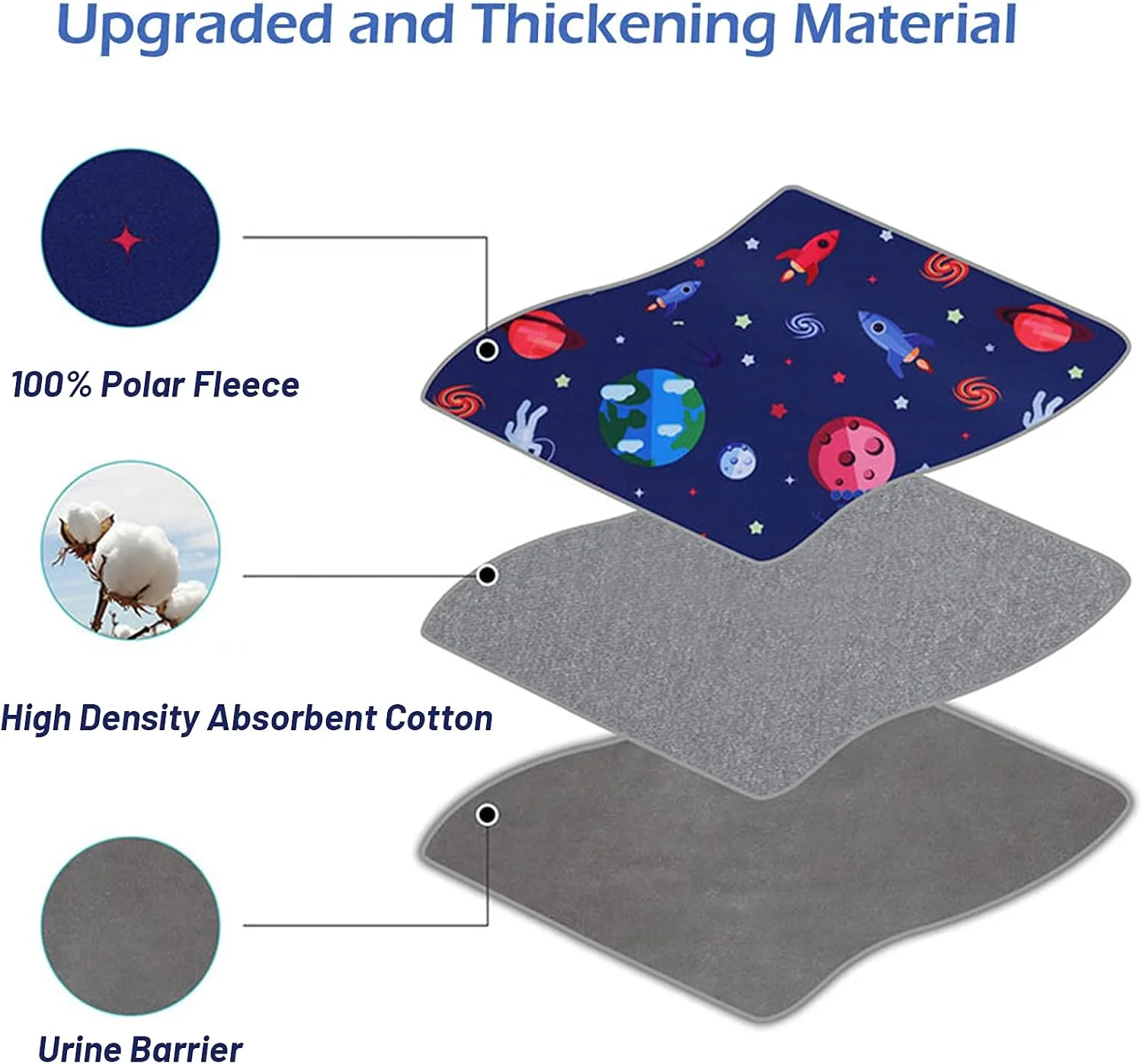 پد ادرار سگ قابل شستشو 2 عددی، پد آموزش ادرار توله سگ قابل استفاده مجدد، پد فوق العاده جاذب ادرار توله سگ، پد زایمان خرگوش، پد بی اختیاری ادرار حیوانات خانگی برای مسافرت های داخل و خارج از منزل و خودرو