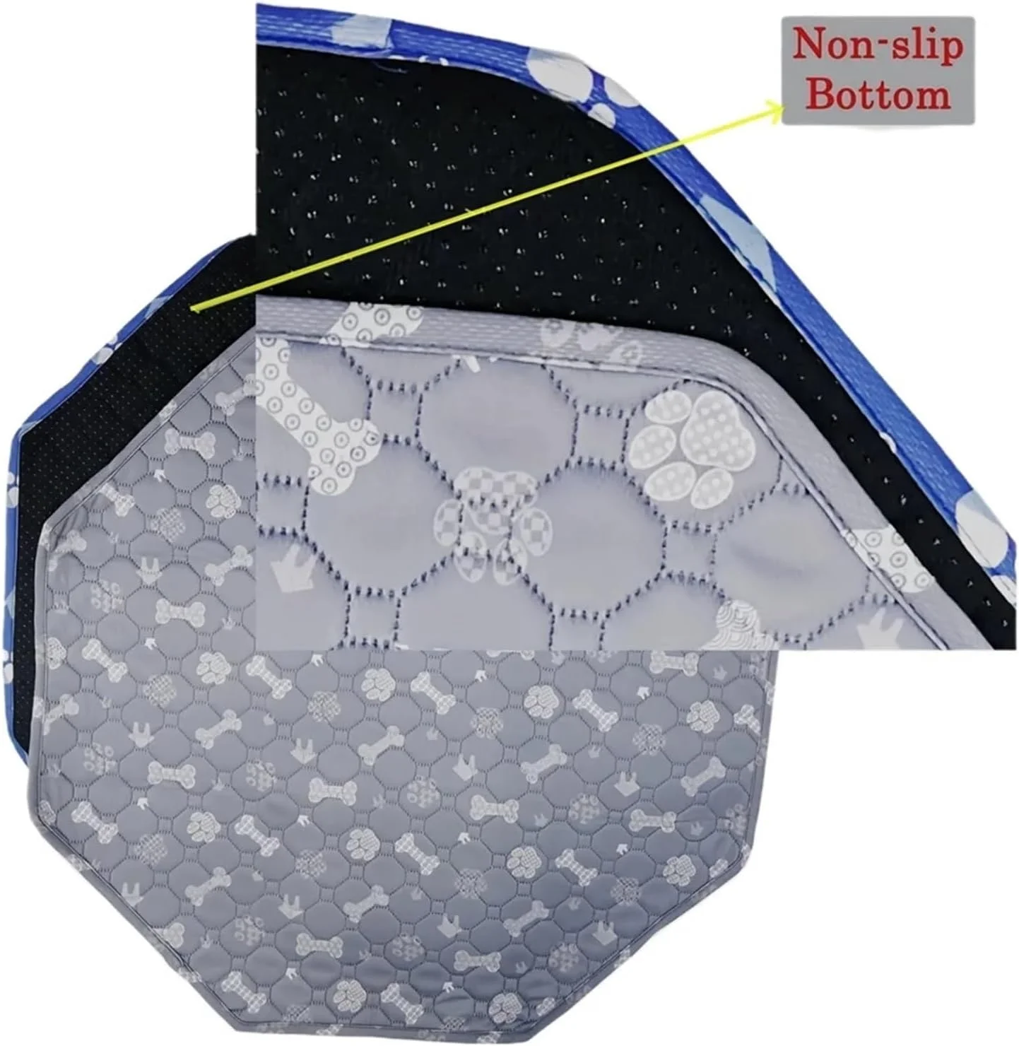 پدهای ادرار قابل شستشو برای سگ، پدهای ادرار حیوانات خانگی ضد لغزش و قابل استفاده مجدد، پد آموزشی توله سگ، تخت حیوانات خانگی برای پدهای محافظ قفس سگ