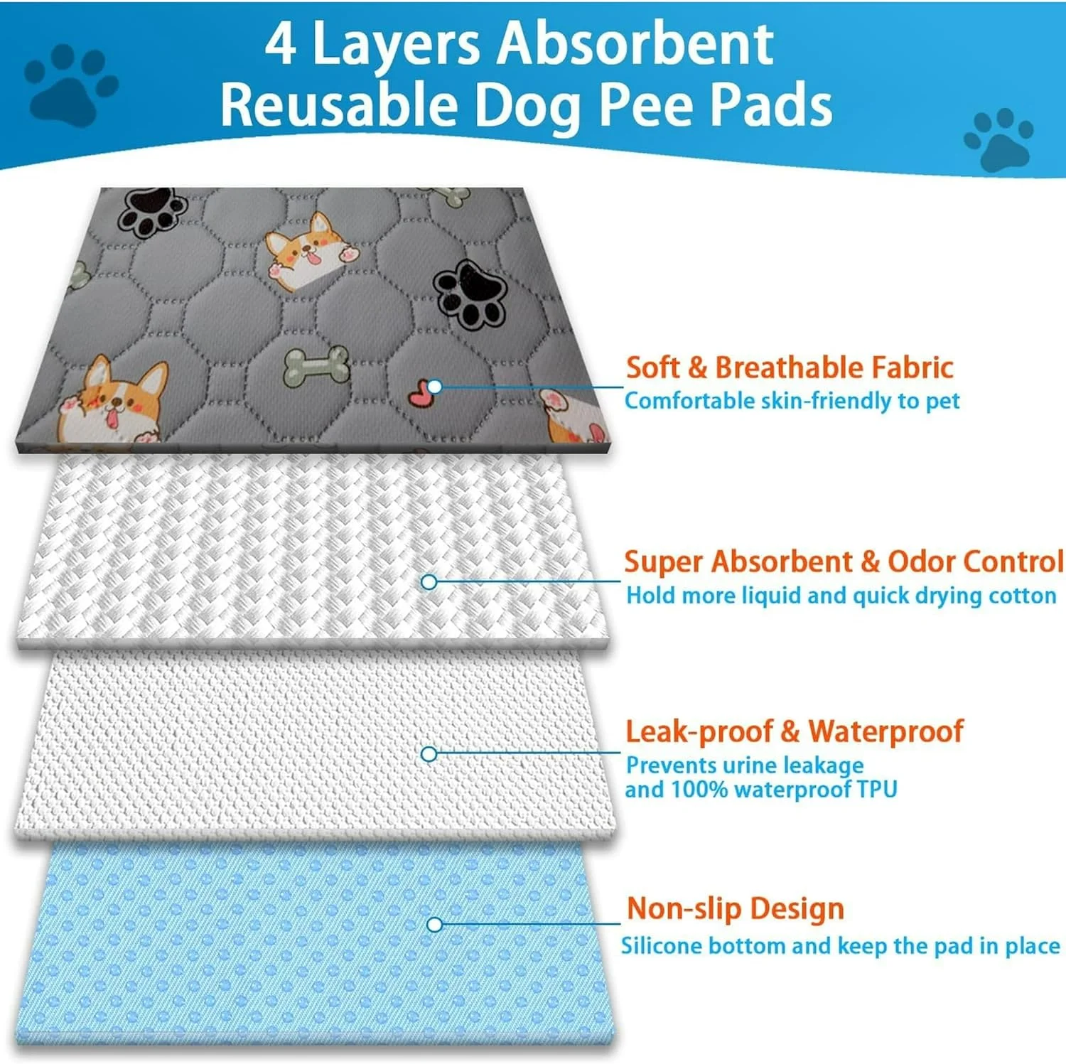 پدهای ادرار شوی سگ، بسته 2 عددی پد آموزشی سگ قابل استفاده مجدد، پدهای توله سگ قابل شستشو، پدهای زایمان قابل استفاده مجدد و جاذب، زیرانداز سگ ضد لغزش با طرح چاپی محافظ کف خاکستری - 104x104 سانتی متر