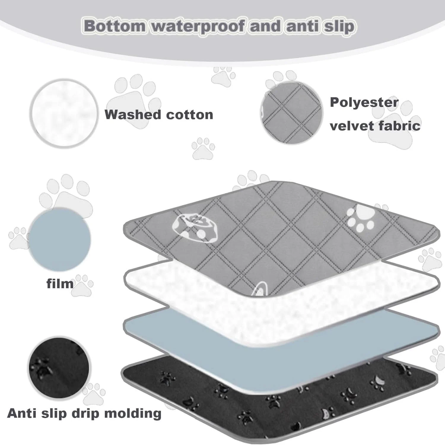 پدهای ادرار قابل شستشو X Spring برای سگ، 2 عدد، ضد لغزش و قابل استفاده مجدد، پدهای آموزشی جذب کننده آب برای توله سگ برای مبل، کف و کاسه غذا، 60x45 سانتی متر