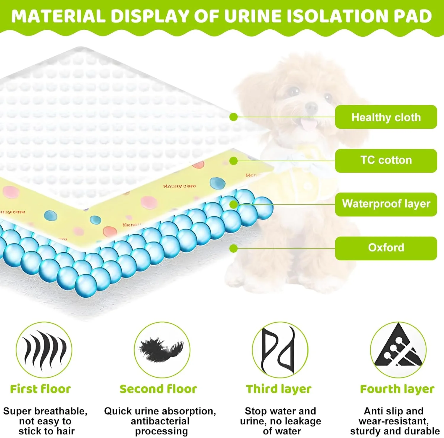 پد ادرار قابل شستشو برای حیوانات خانگی، بسته 2 عددی پد سگ قابل استفاده مجدد، پد سگ با جذب سریع، ضد لغزش، جاذب، خشک شدن آسان برای سگ ها، گربه ها - 45 x 60 سانتی متر