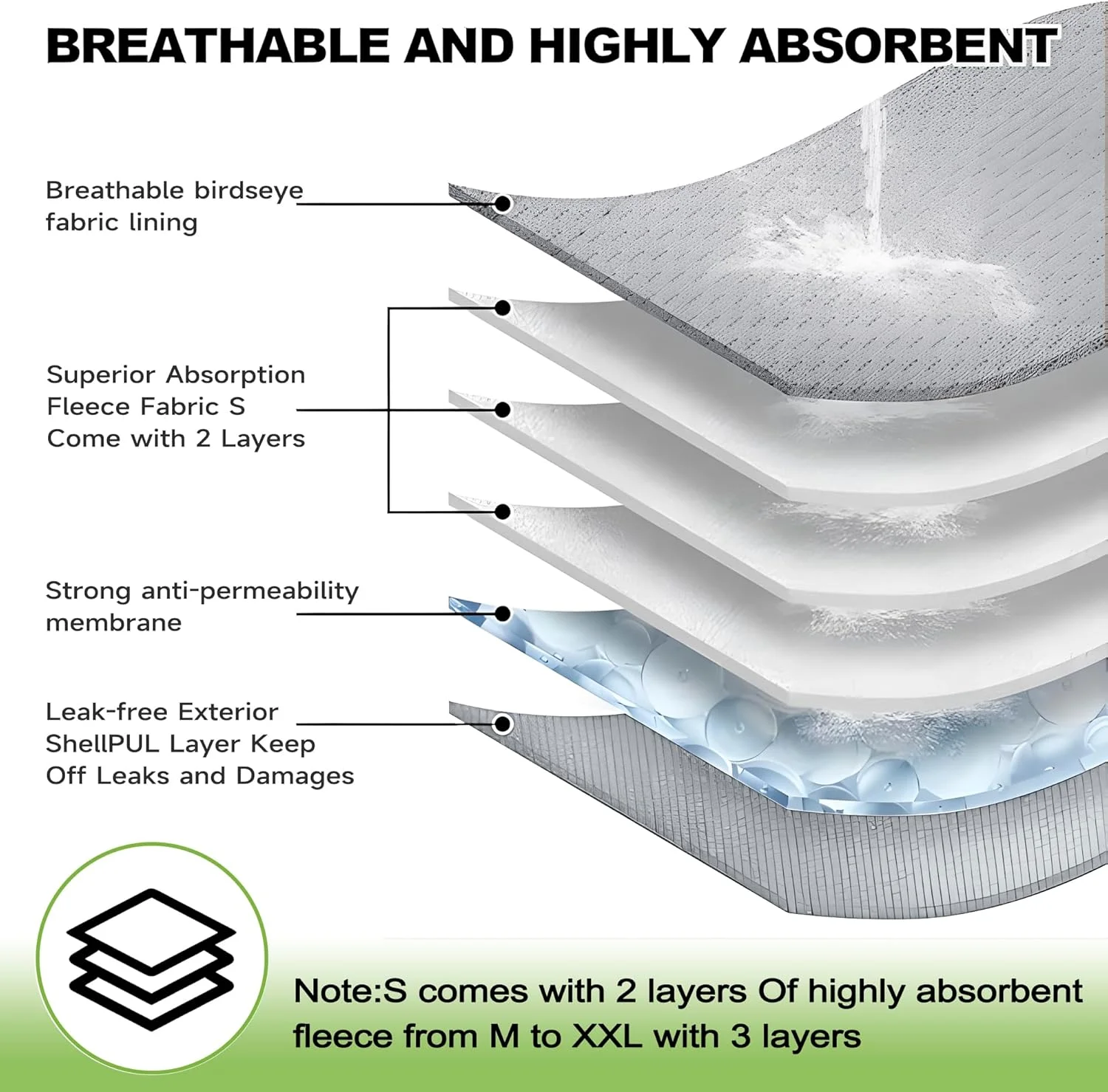 شورت های شکمی سگ نر (بسته 4 عددی)، قابل شستشو و استفاده مجدد با جذب بالا، شورت سگ پسرانه، شورت سگ توله سگ، آموزش ادرار کردن، بی اختیاری، علامت گذاری