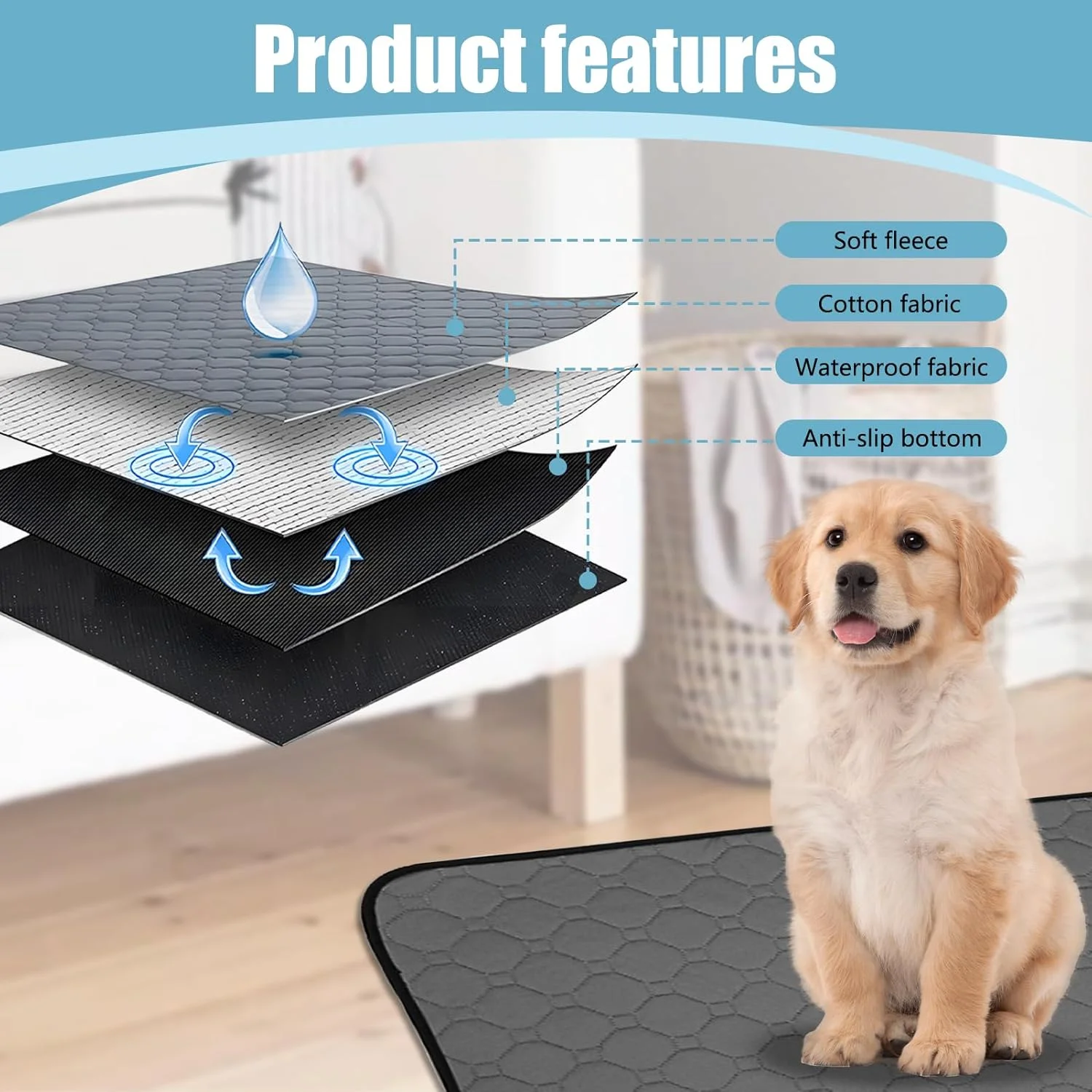 پد سگ قابل شستشو، 2 عدد، 60 x 50 سانتی متر، زیرانداز ادرار حیوانات خانگی، قابل شستشو، ست، زیرانداز با جذب سریع برای سگ ها، زیرانداز بهداشتی حیوانات خانگی، زیرانداز سگ برای کف، مبل، ماشین، مسافرت