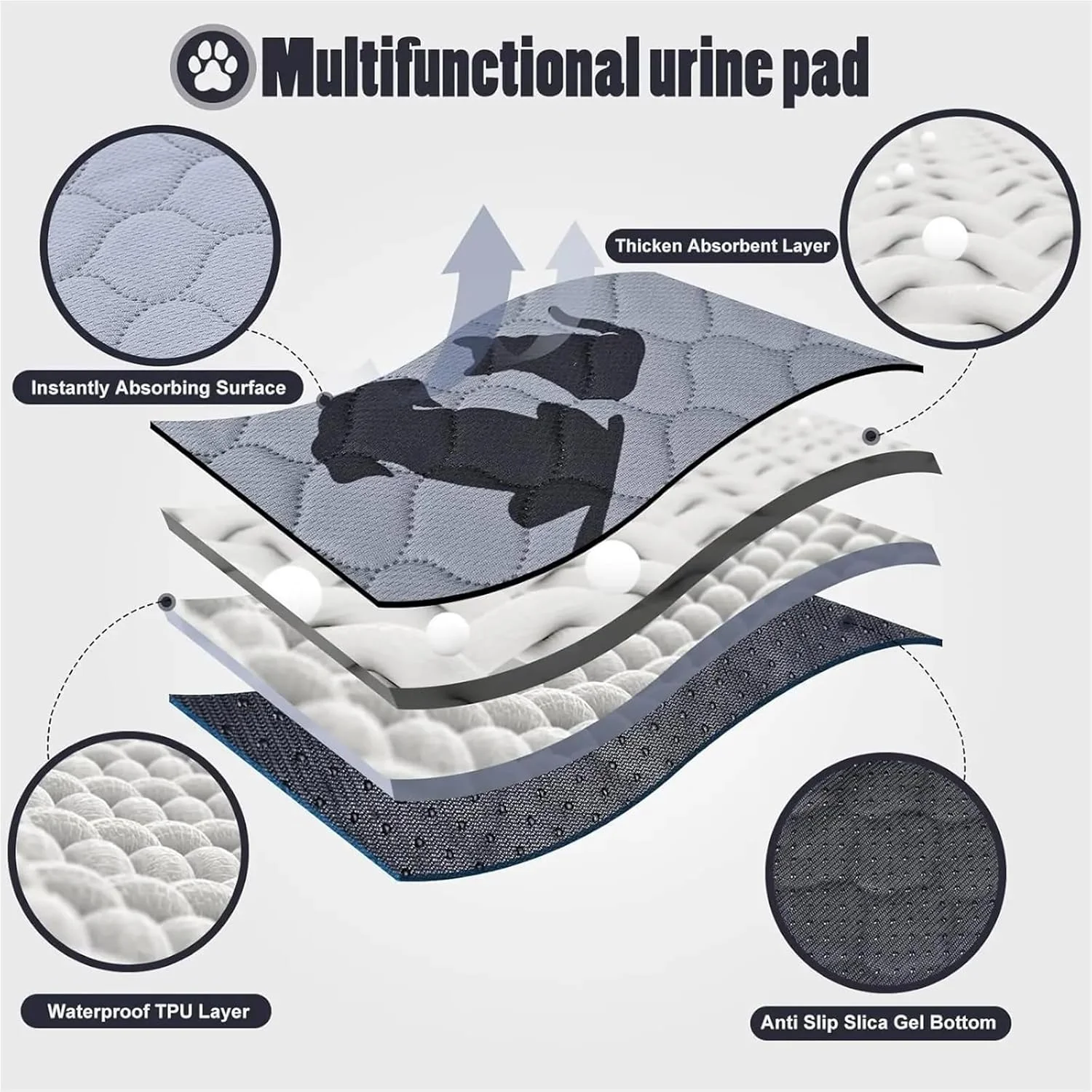 پدهای ادرار سگ قابل شستشو، پدهای ادرار سگ قابل استفاده مجدد، ضد لغزش، لوازم حیوانات خانگی، پد ادرار سگ برای پارک بازی