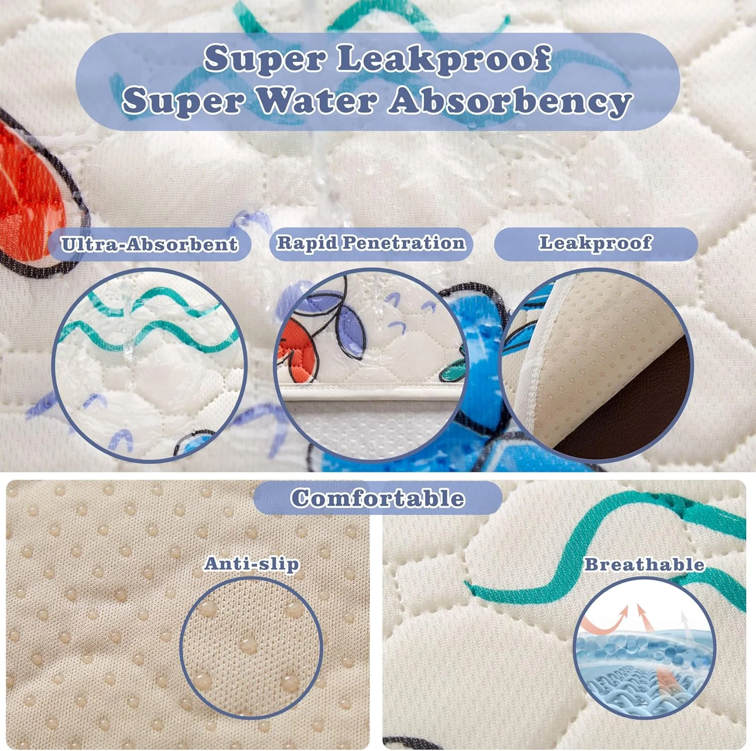 پدهای ادرار شوی سگ، Nakpputt (بسته 4 عددی 45x58 سانتی متر) پدهای آموزش ادرار برای توله سگ ها، فرش و زیراندازهای کوچک برای حیوانات خانگی، زیراندازهای بستر قابل شستشو، تمیز کردن آسان برای گربه ها، خرگوش ها، خوکچه هندی، طرح گل